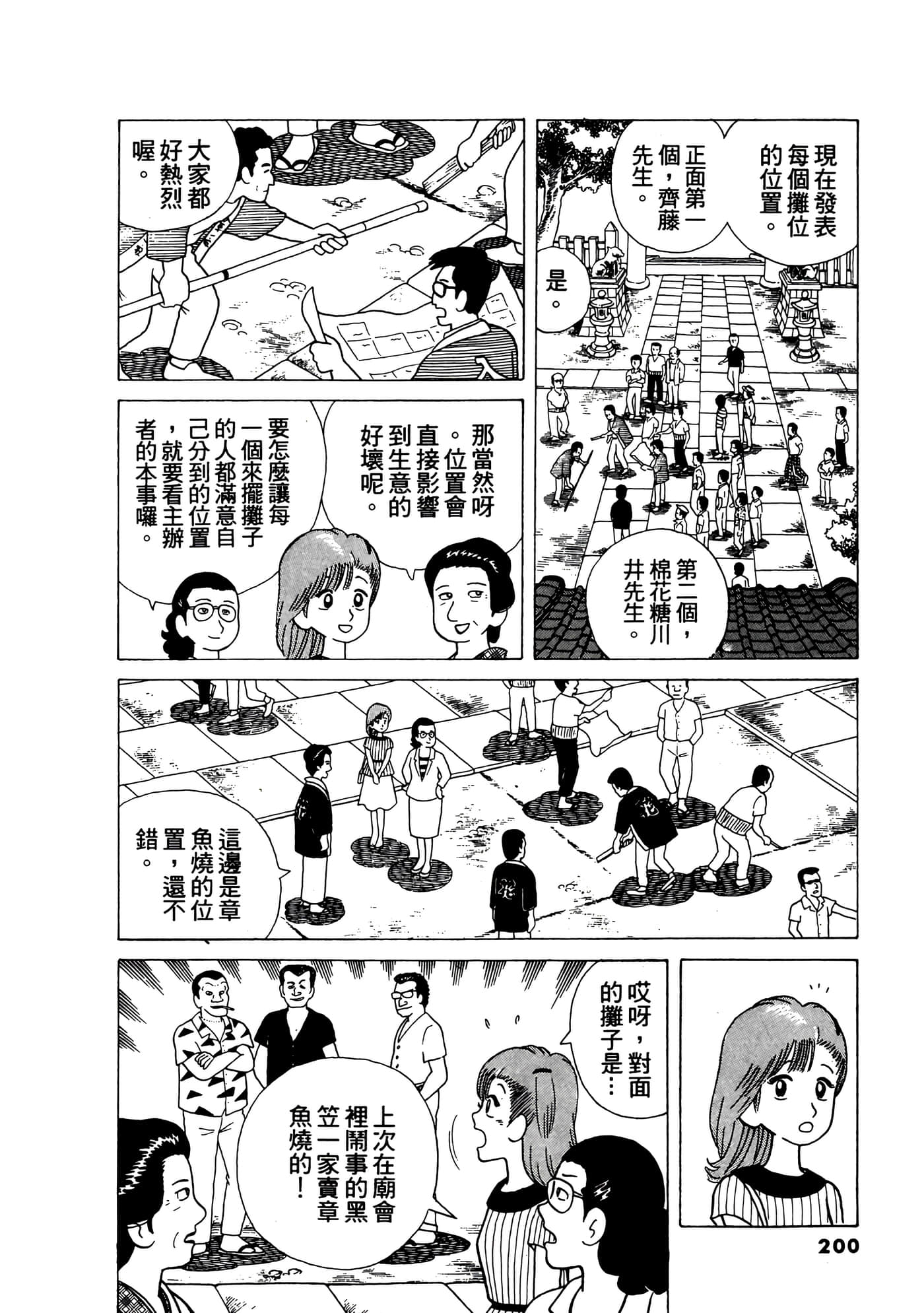 Page 201