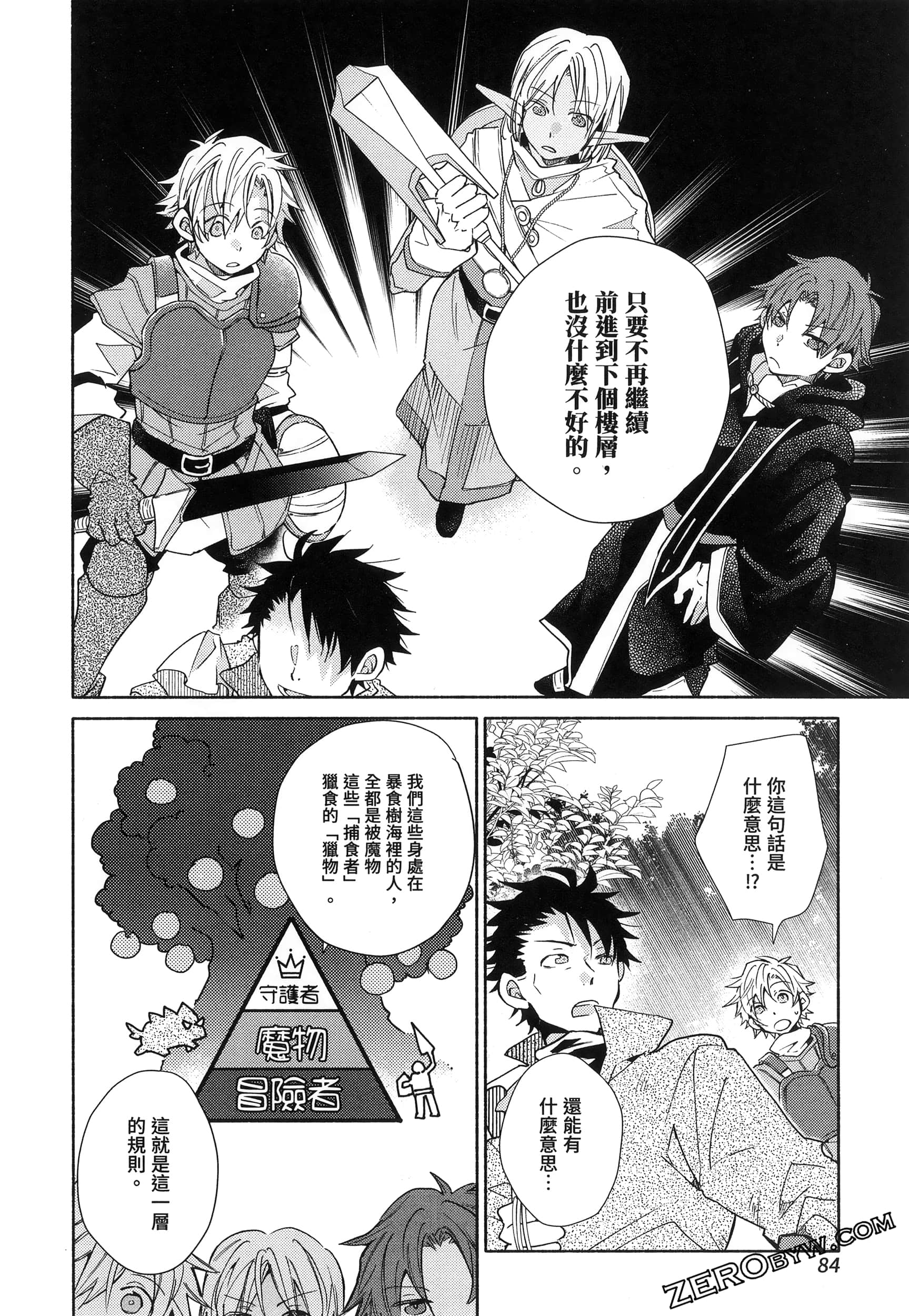 Page 87