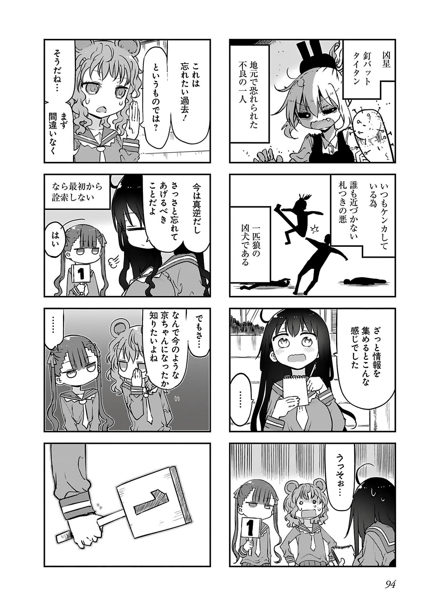 Page 96