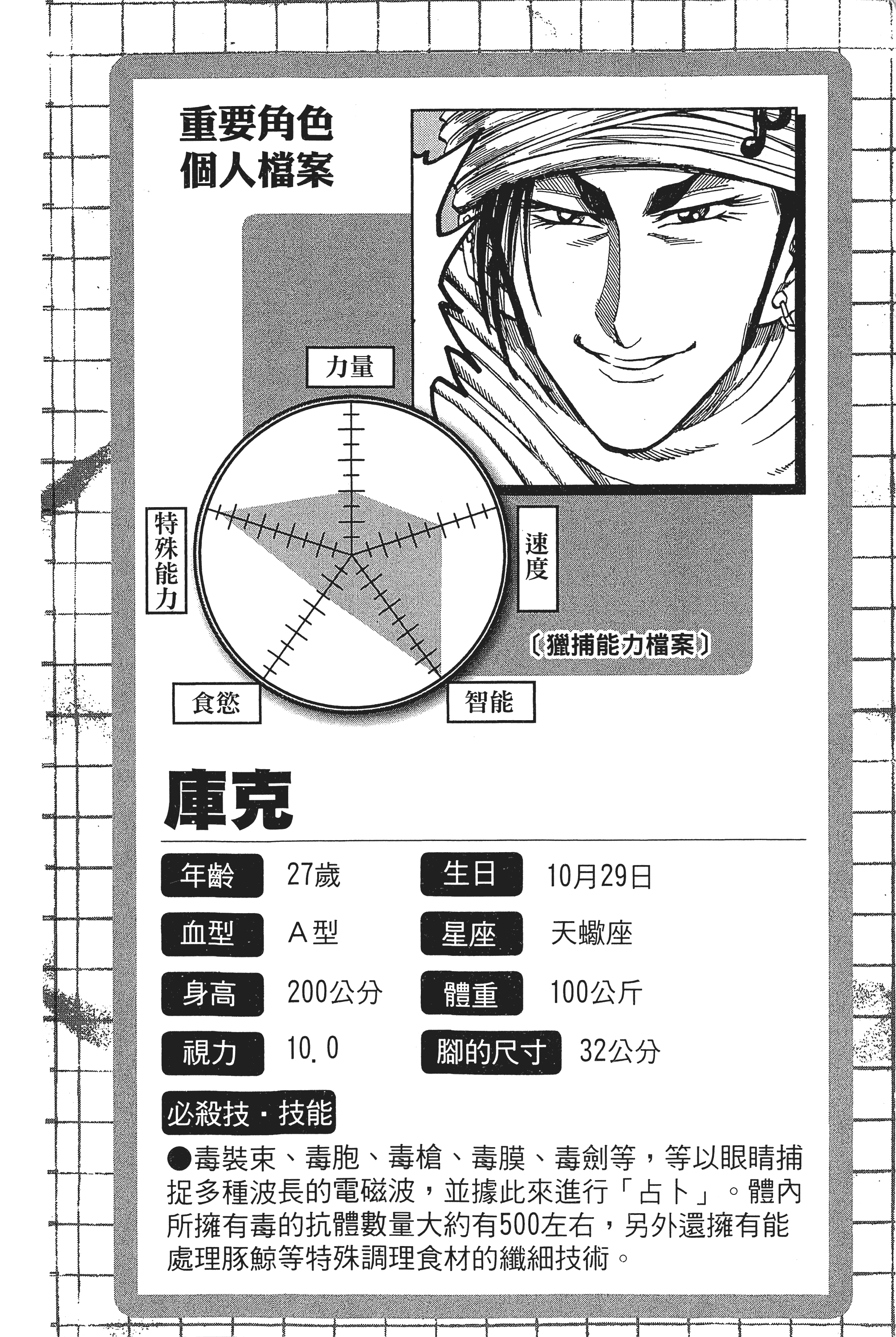 Page 198