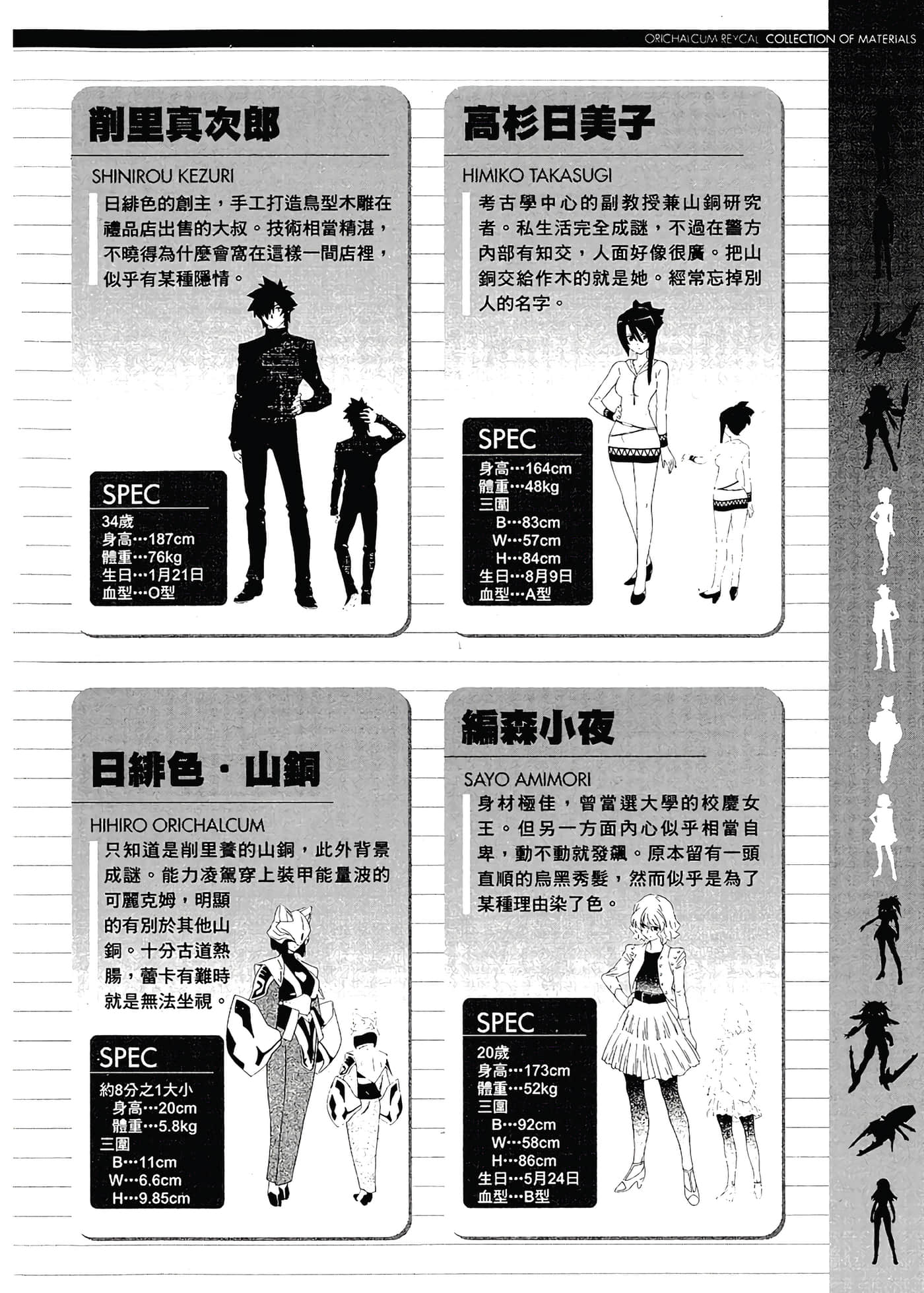 第 166 页