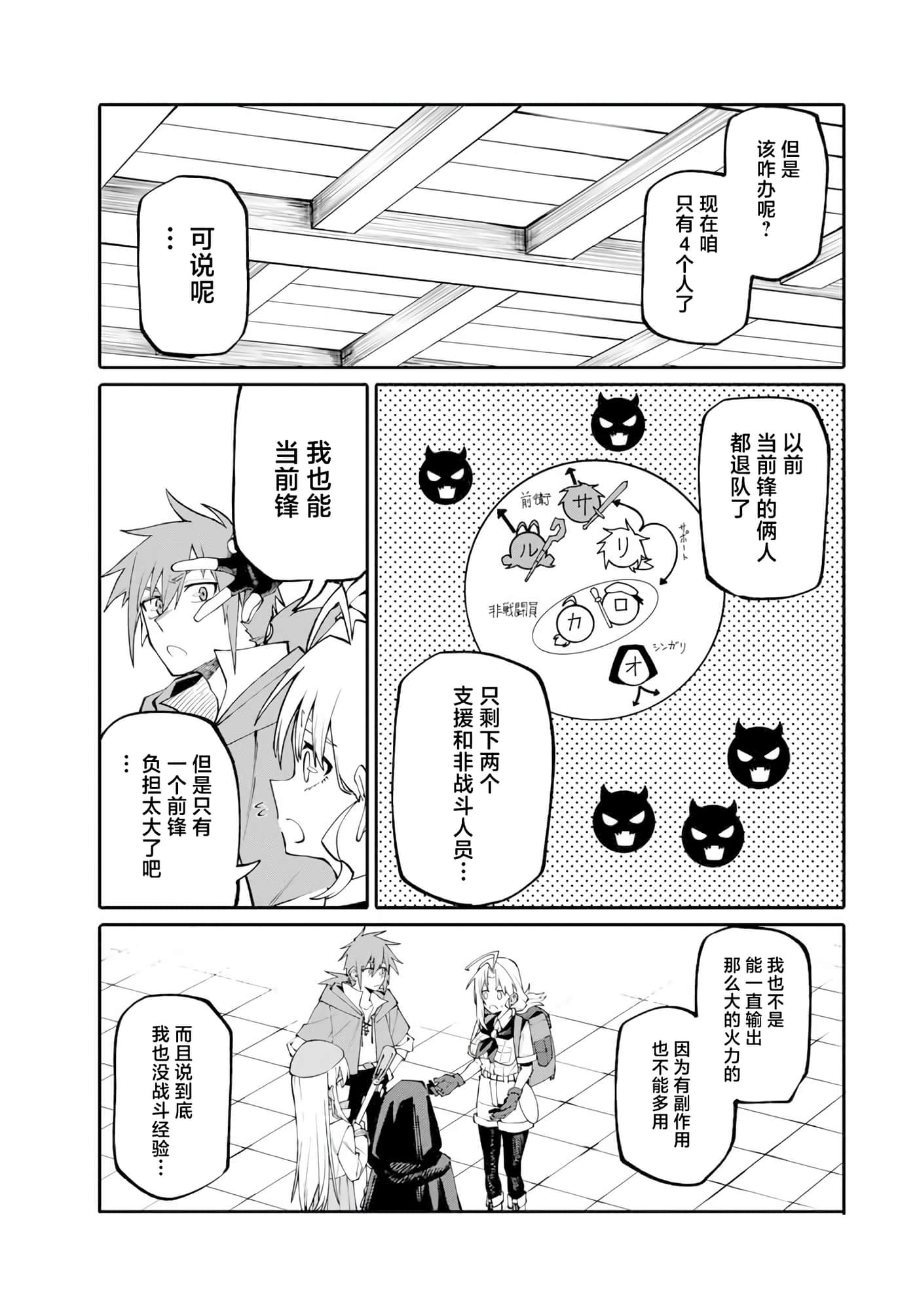 第 19 页