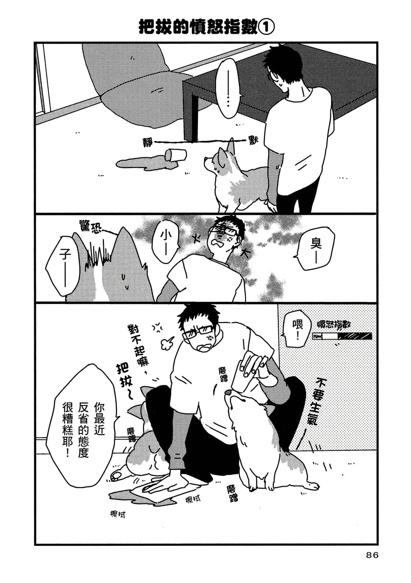 Page 87