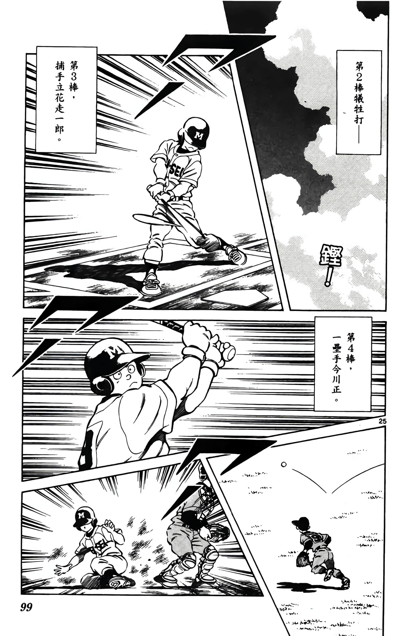 Page 100