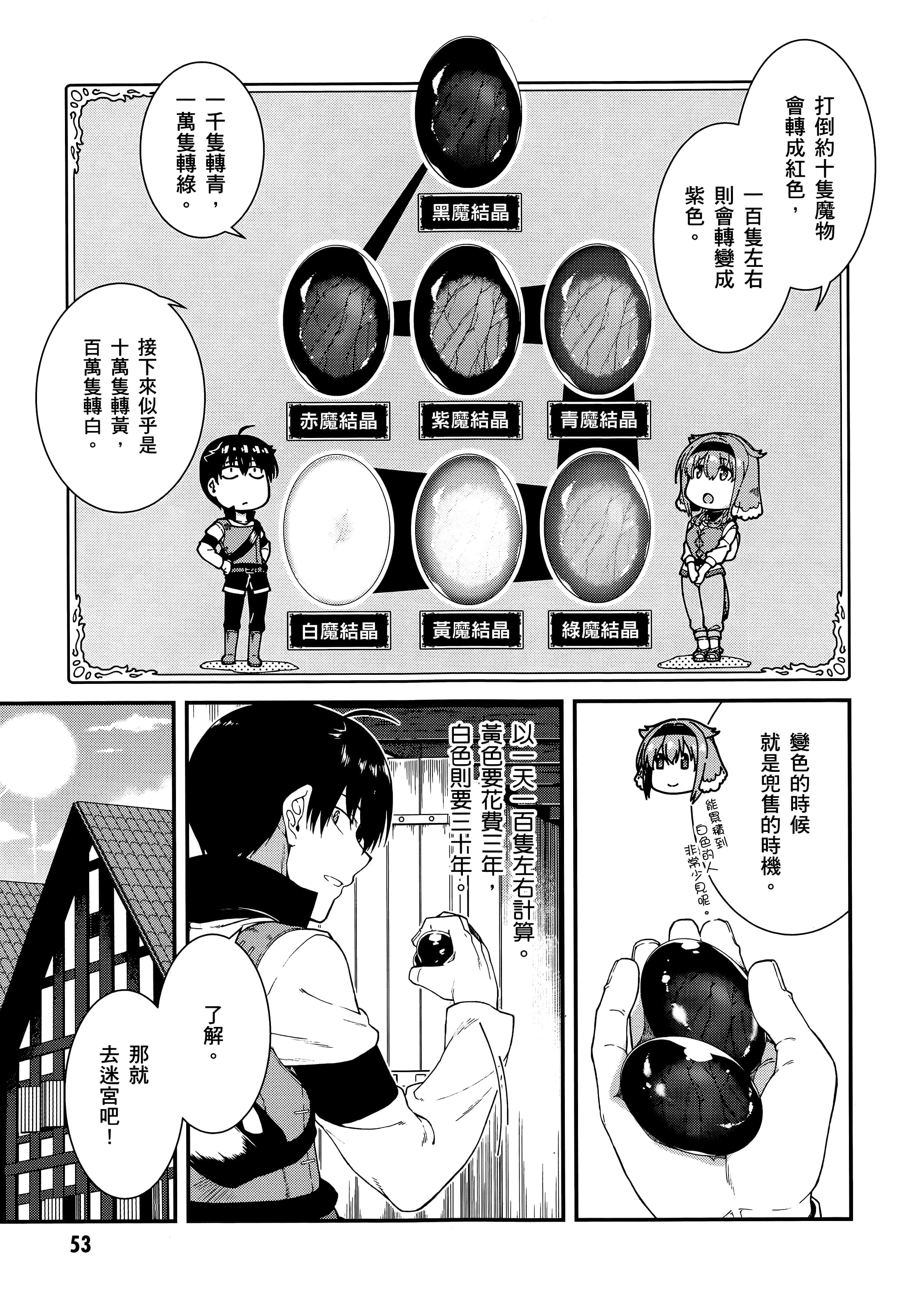 第 55 页