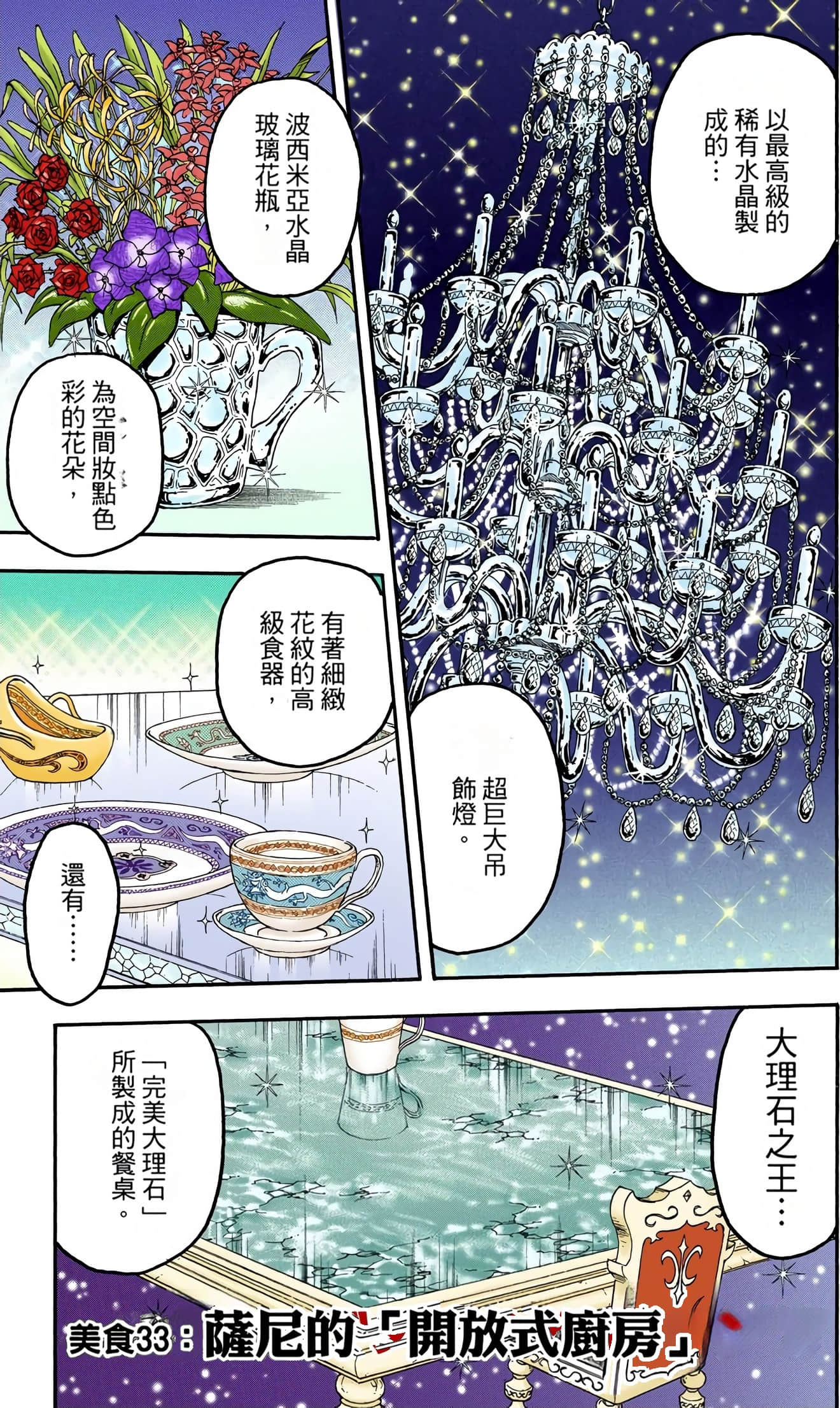 Page 145