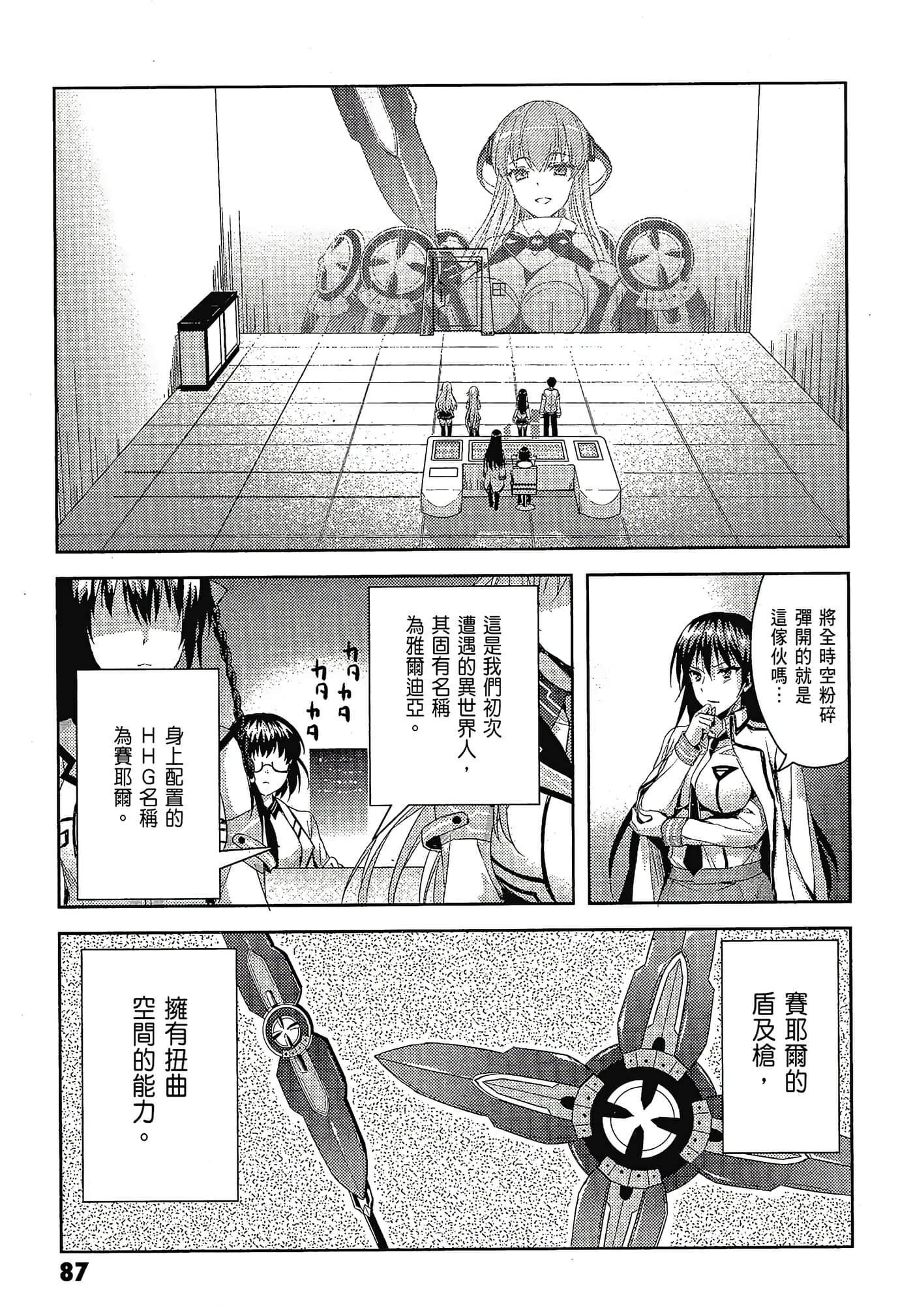Page 87