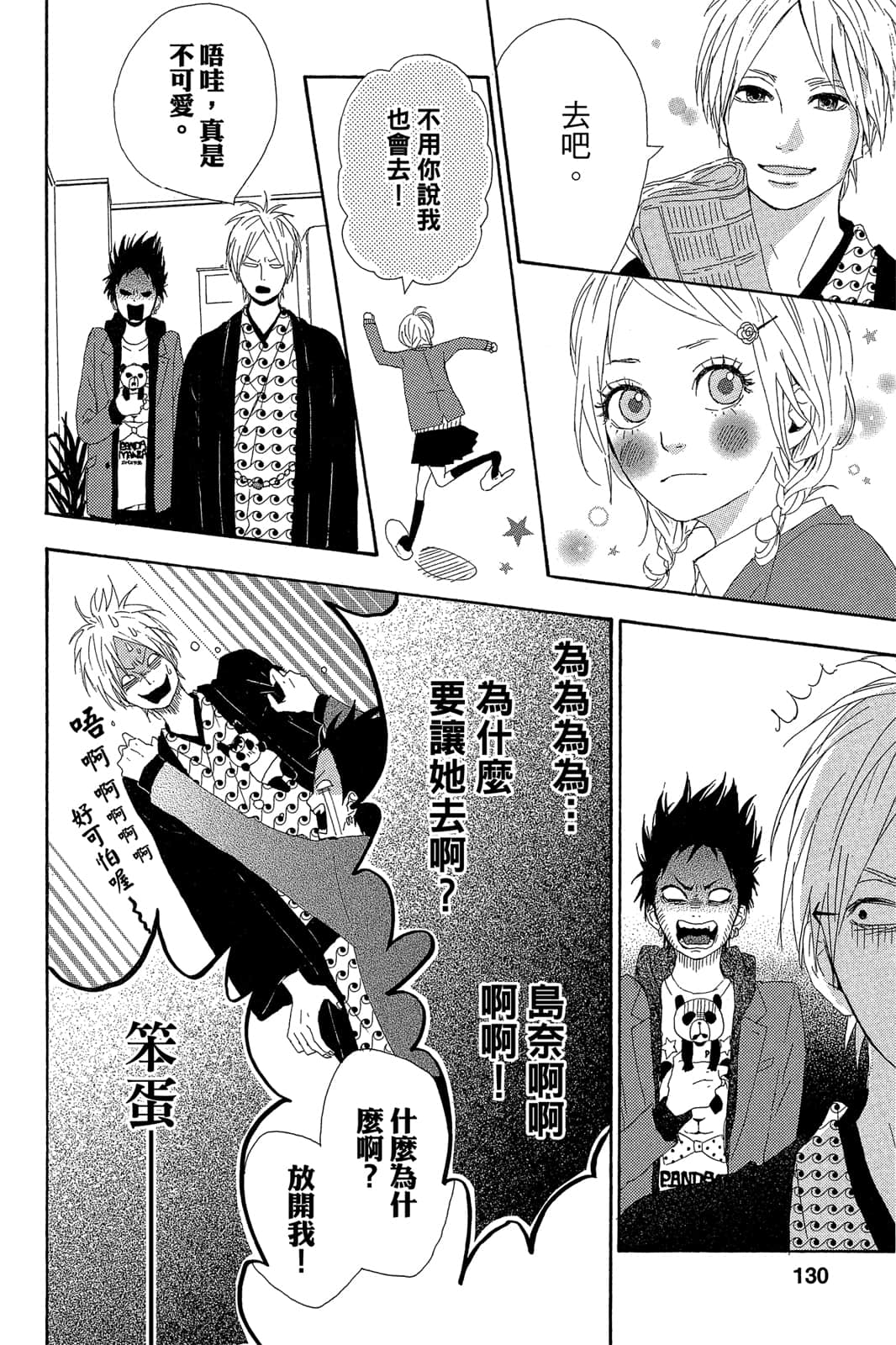 Page 129