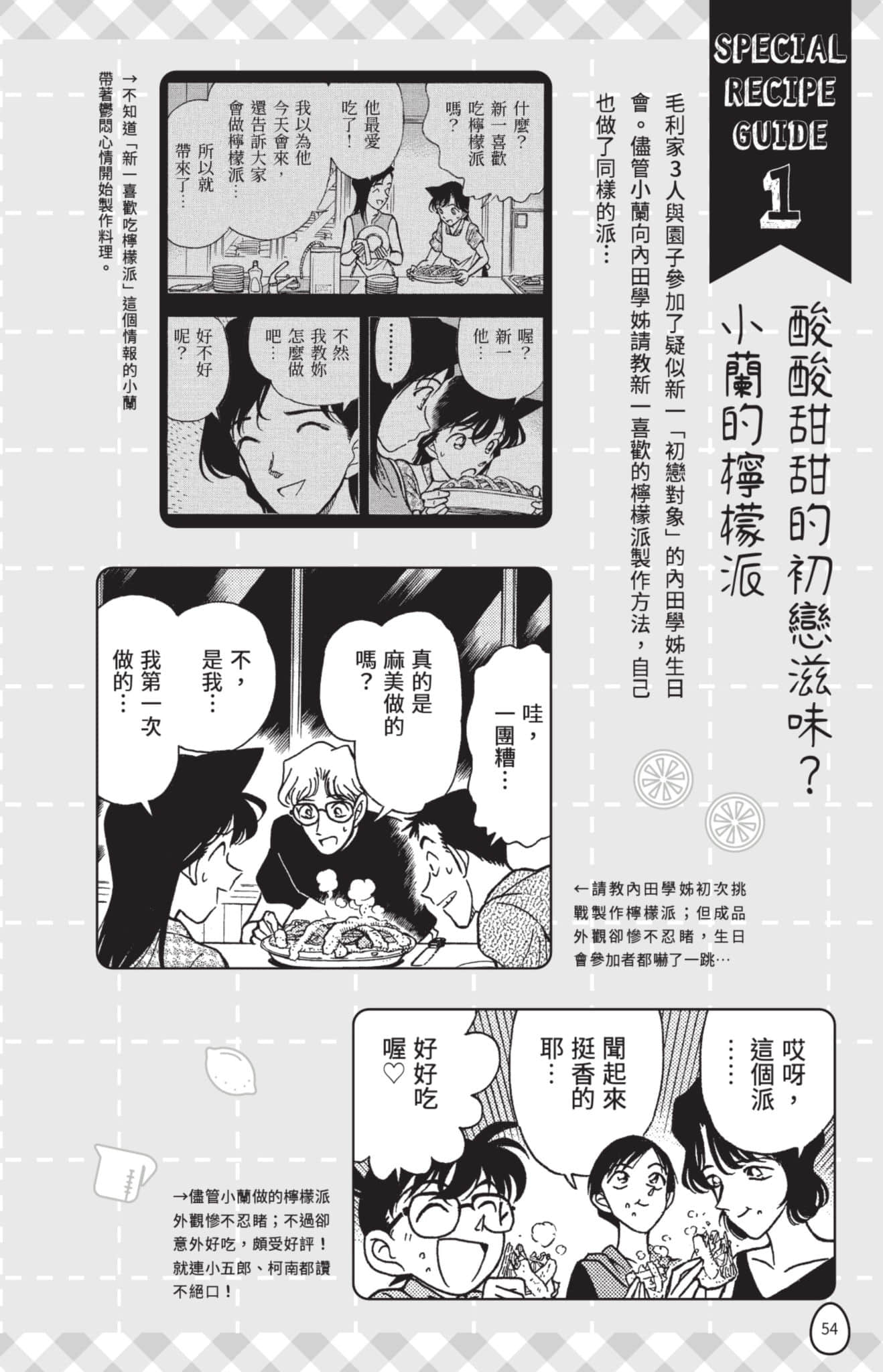 Page 55