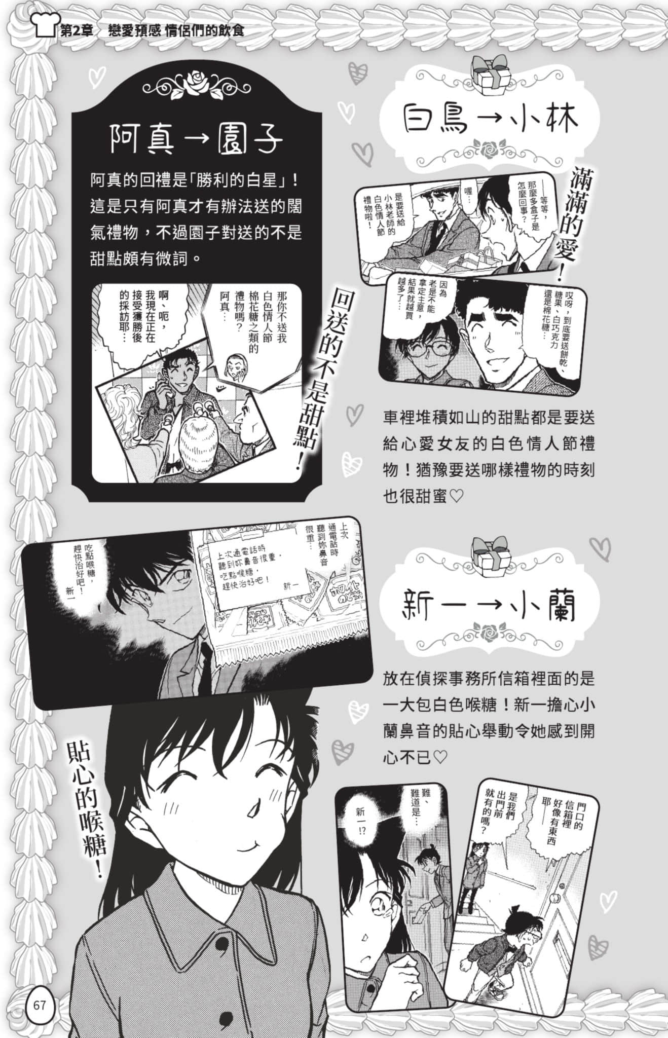 Page 68