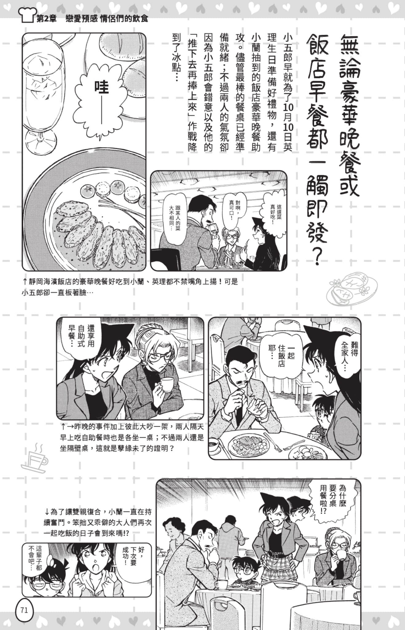 Page 72
