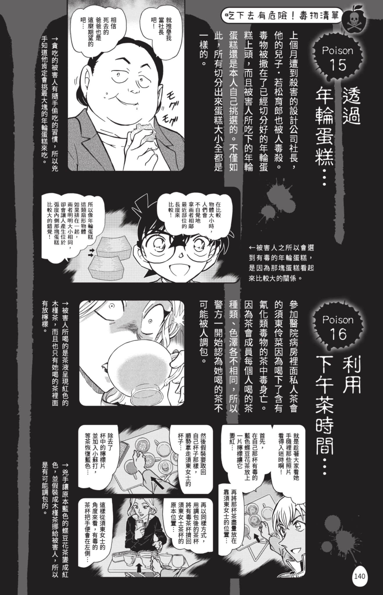 Page 141