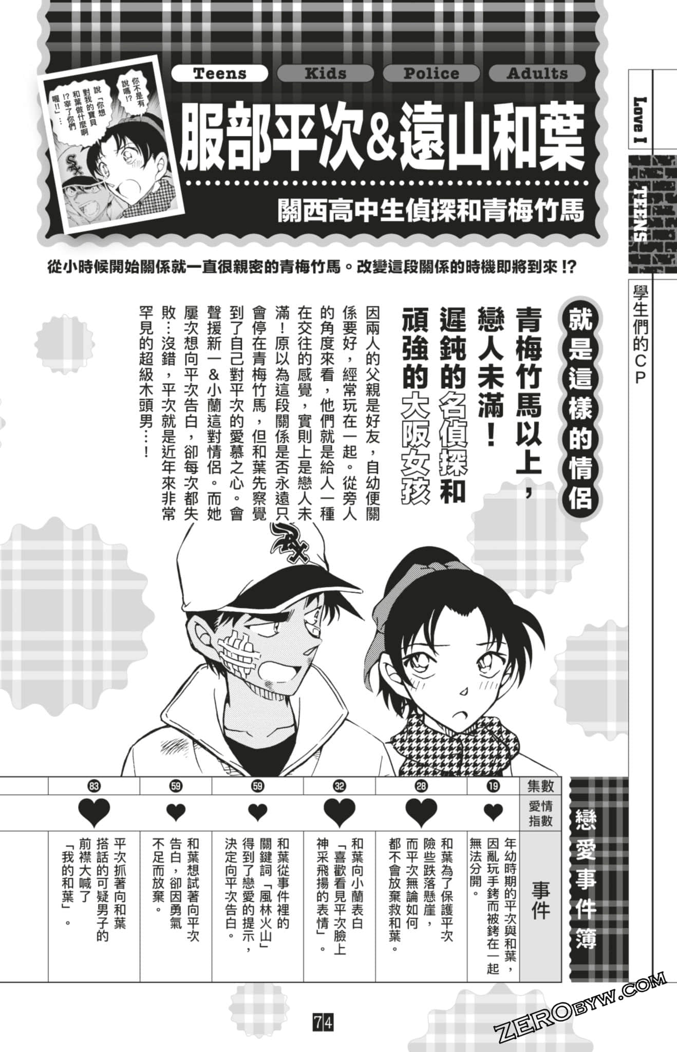 Page 74