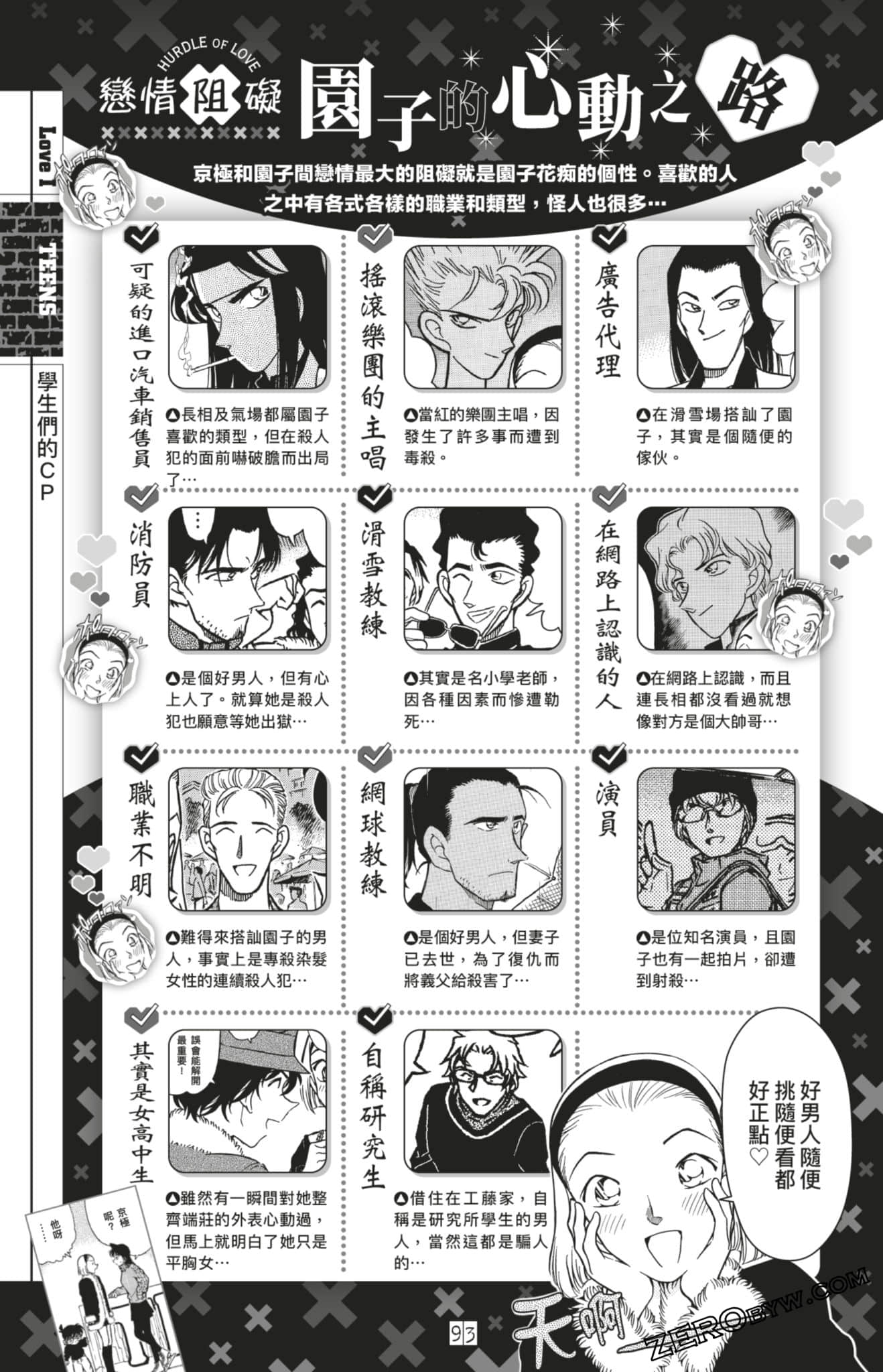 Page 93