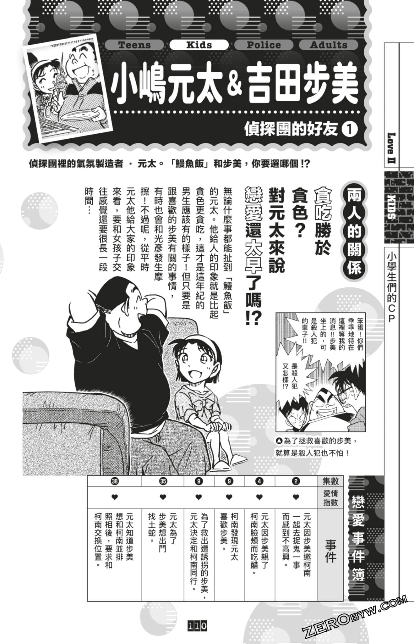 Page 110