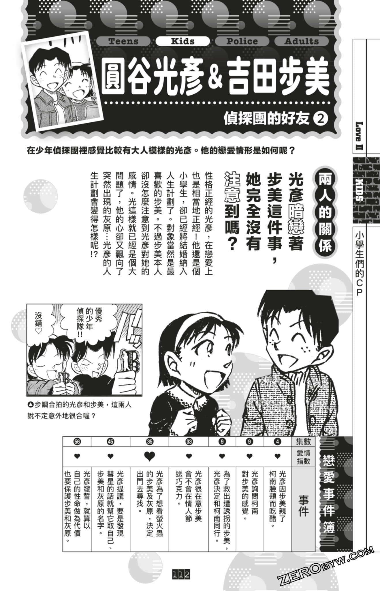 Page 112