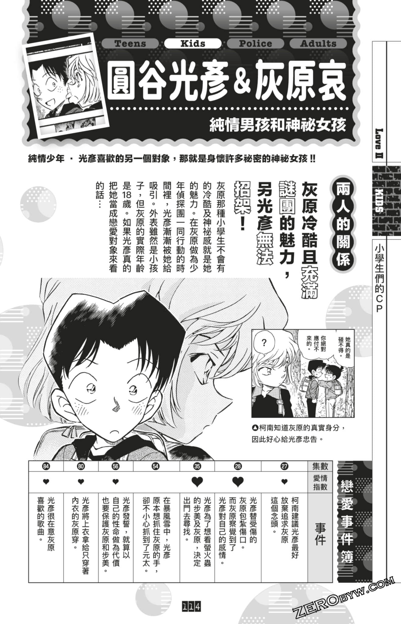 Page 114