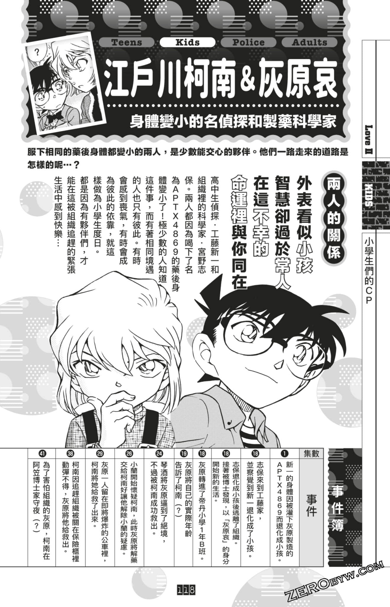 Page 118