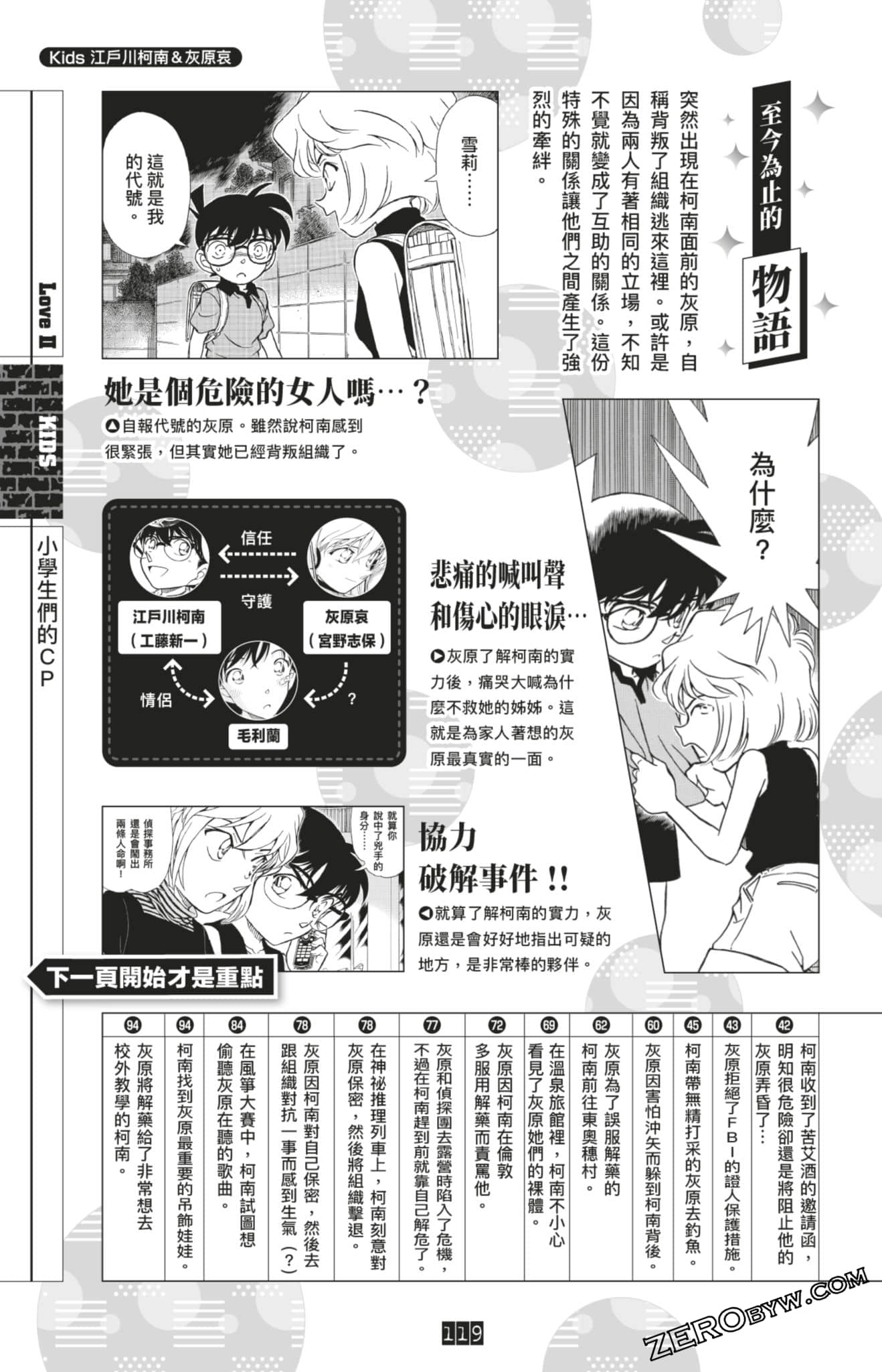 Page 119
