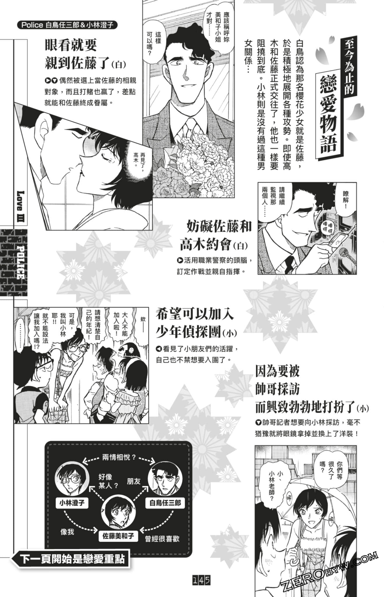 Page 145