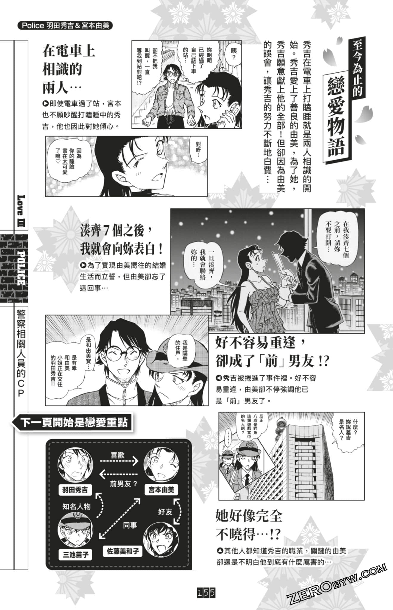 Page 155