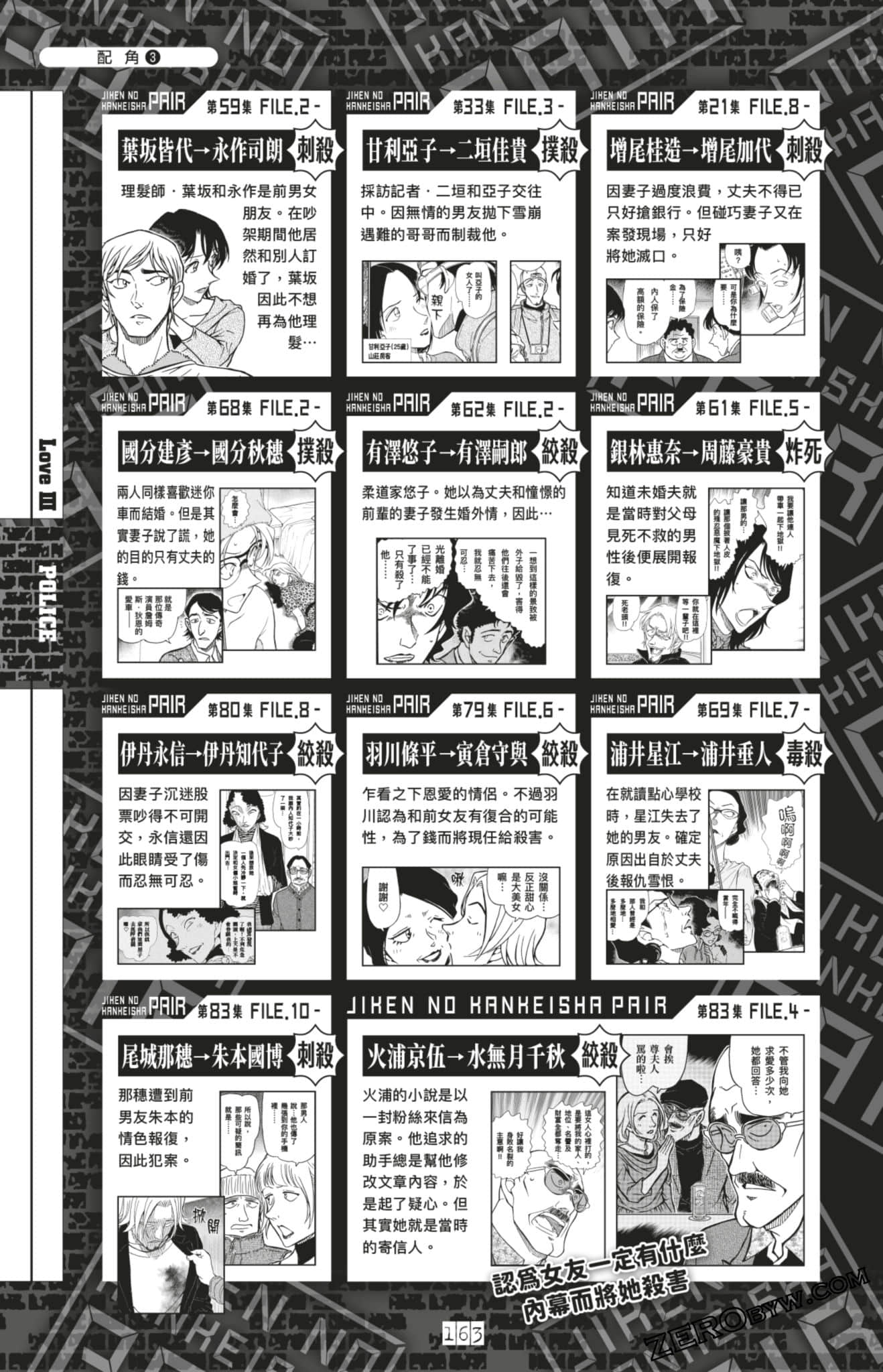 Page 163