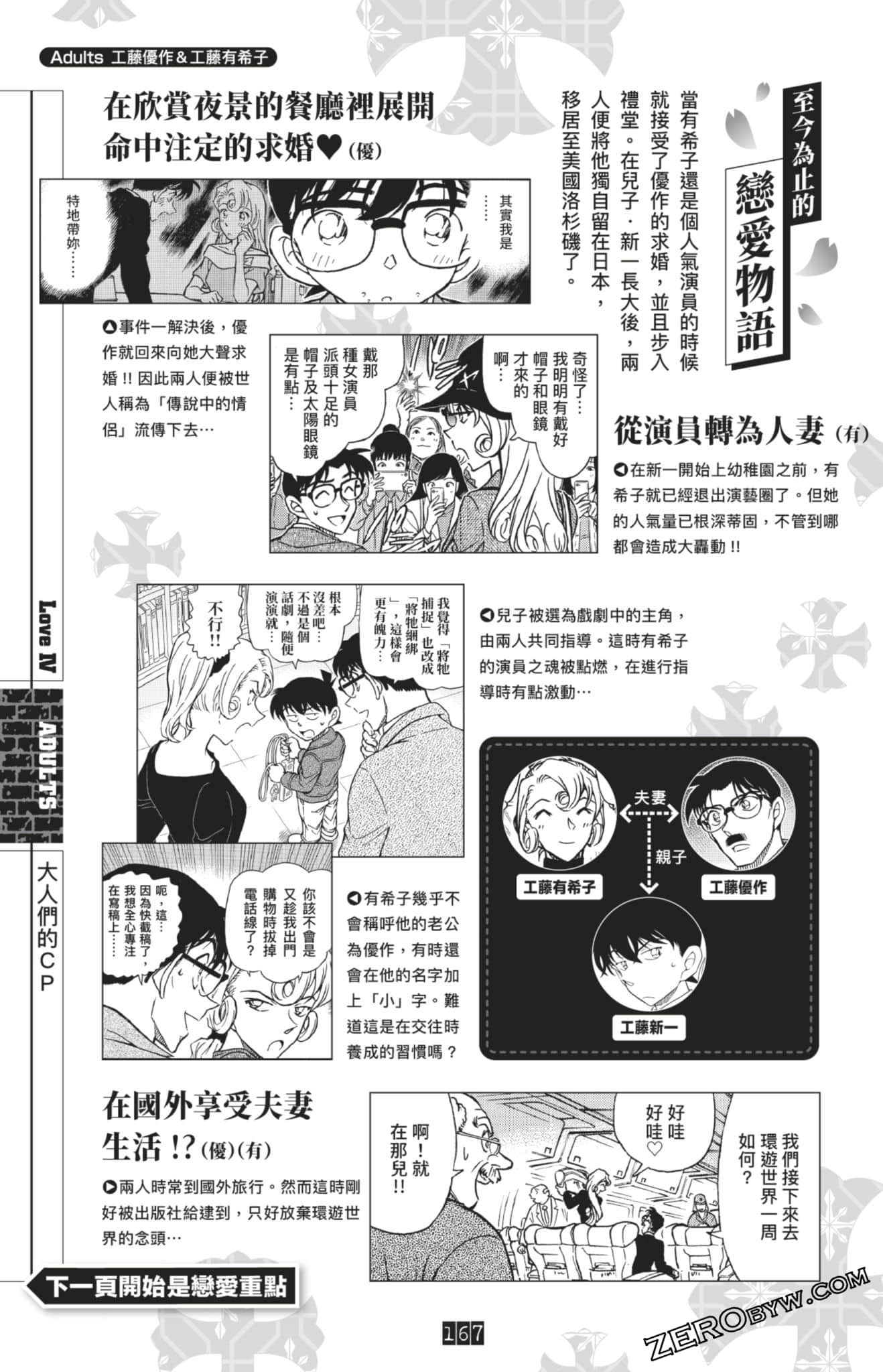 Page 167