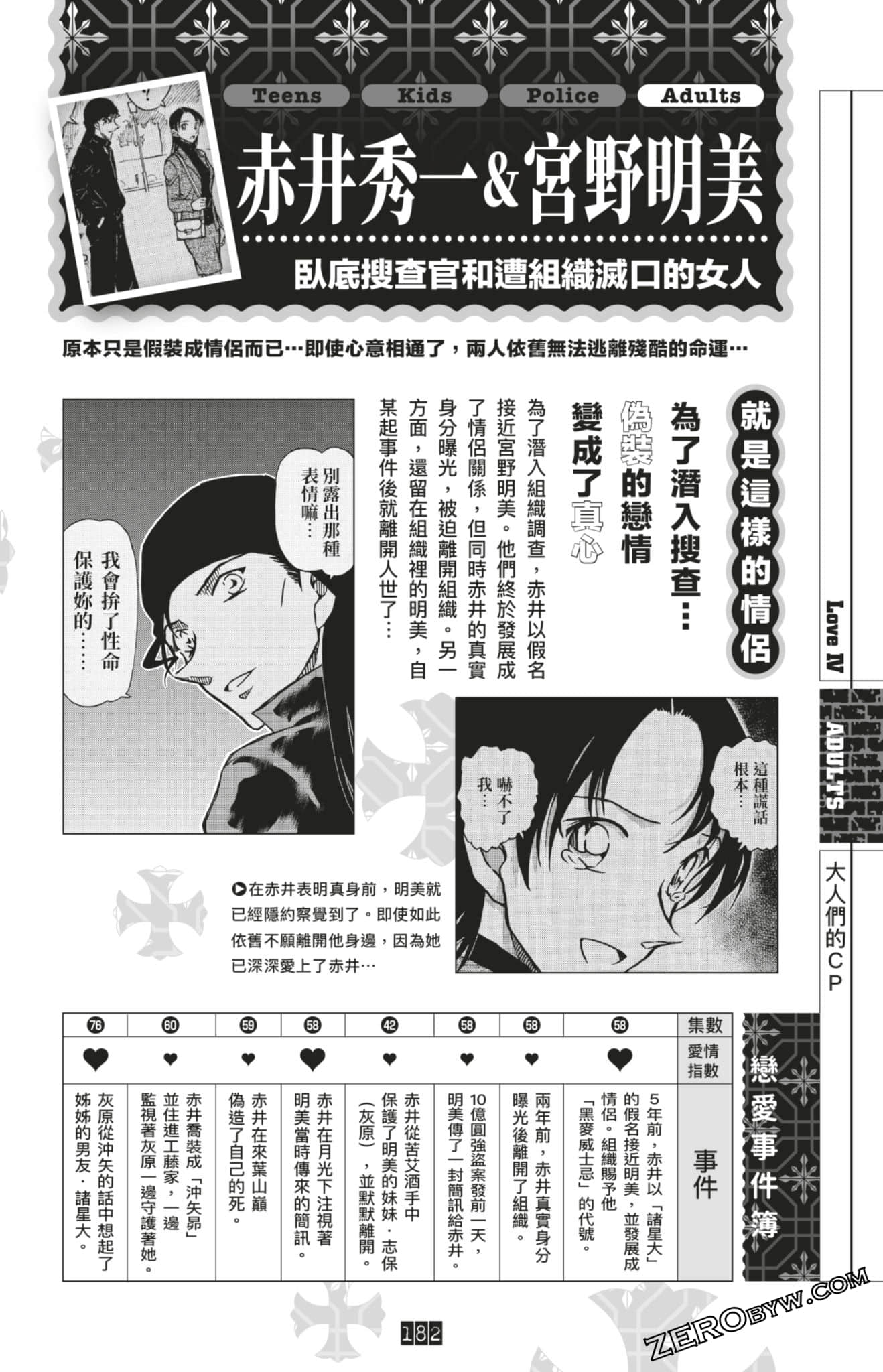 Page 182
