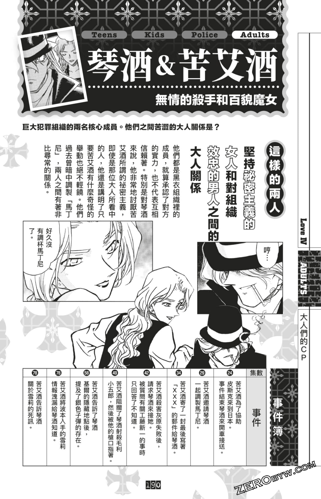 Page 190