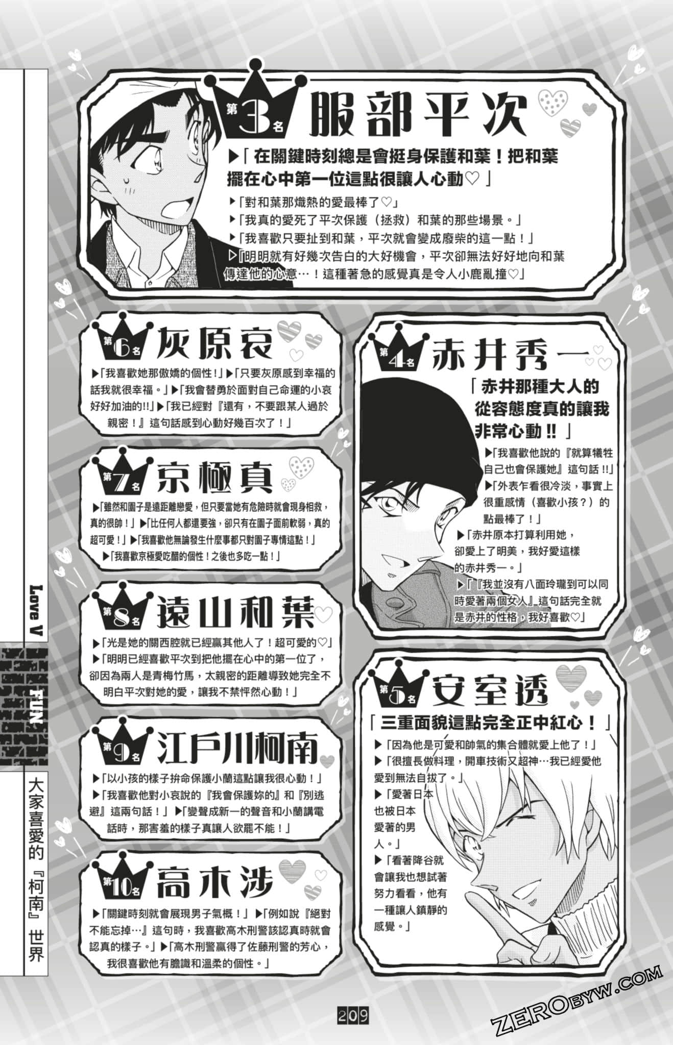 Page 209
