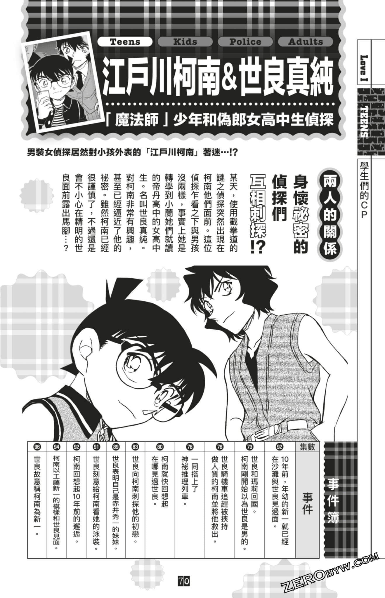 Page 304