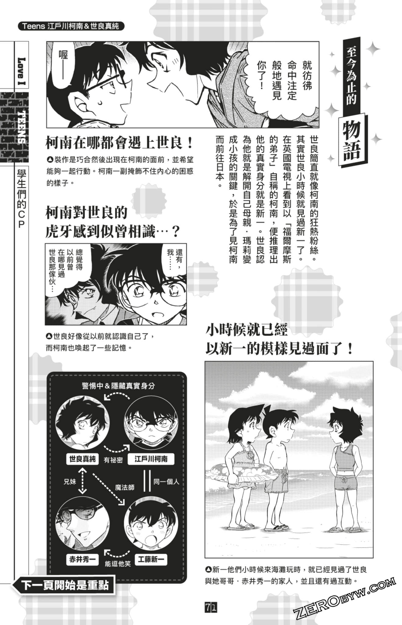 Page 305