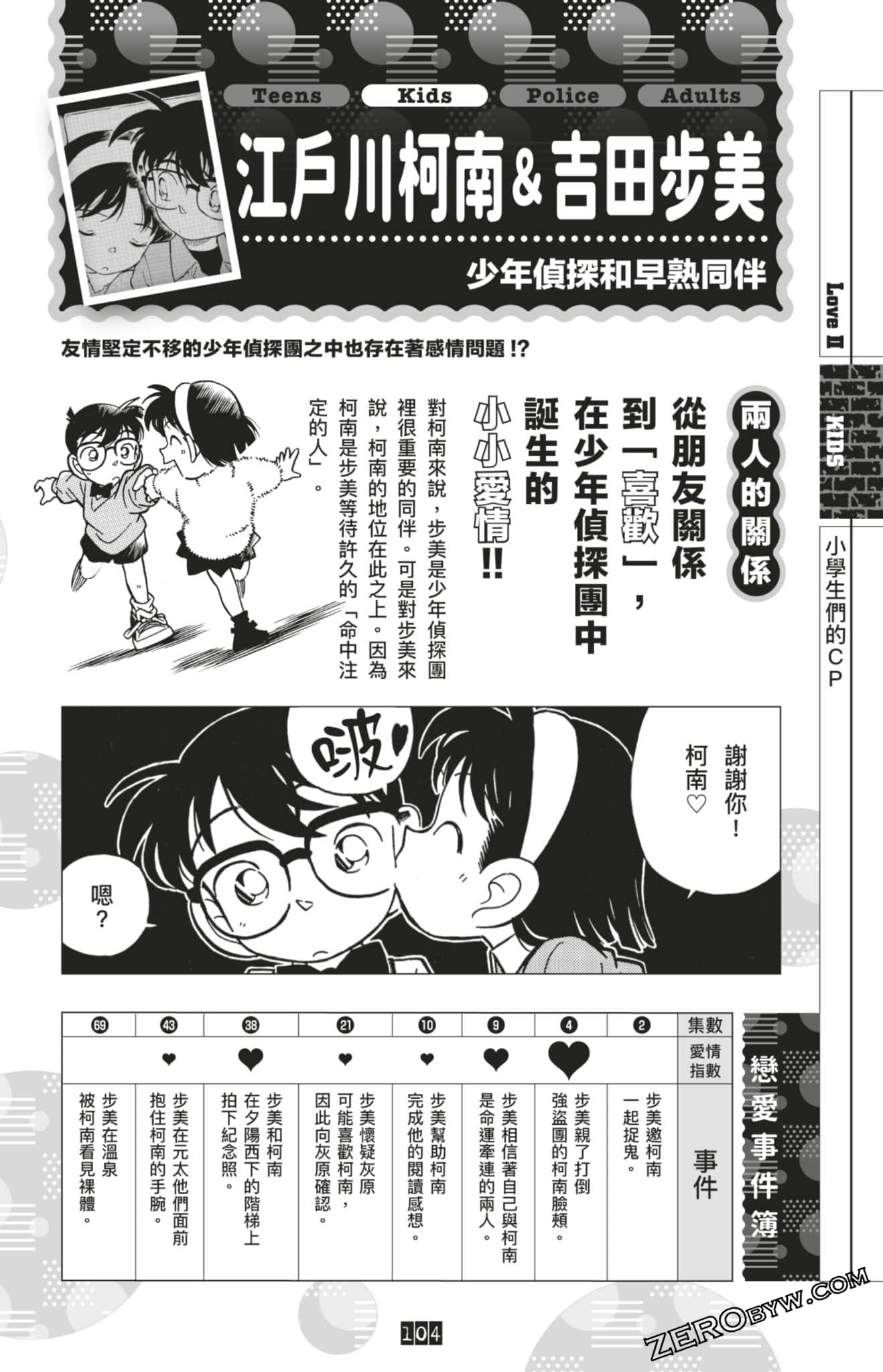 Page 338