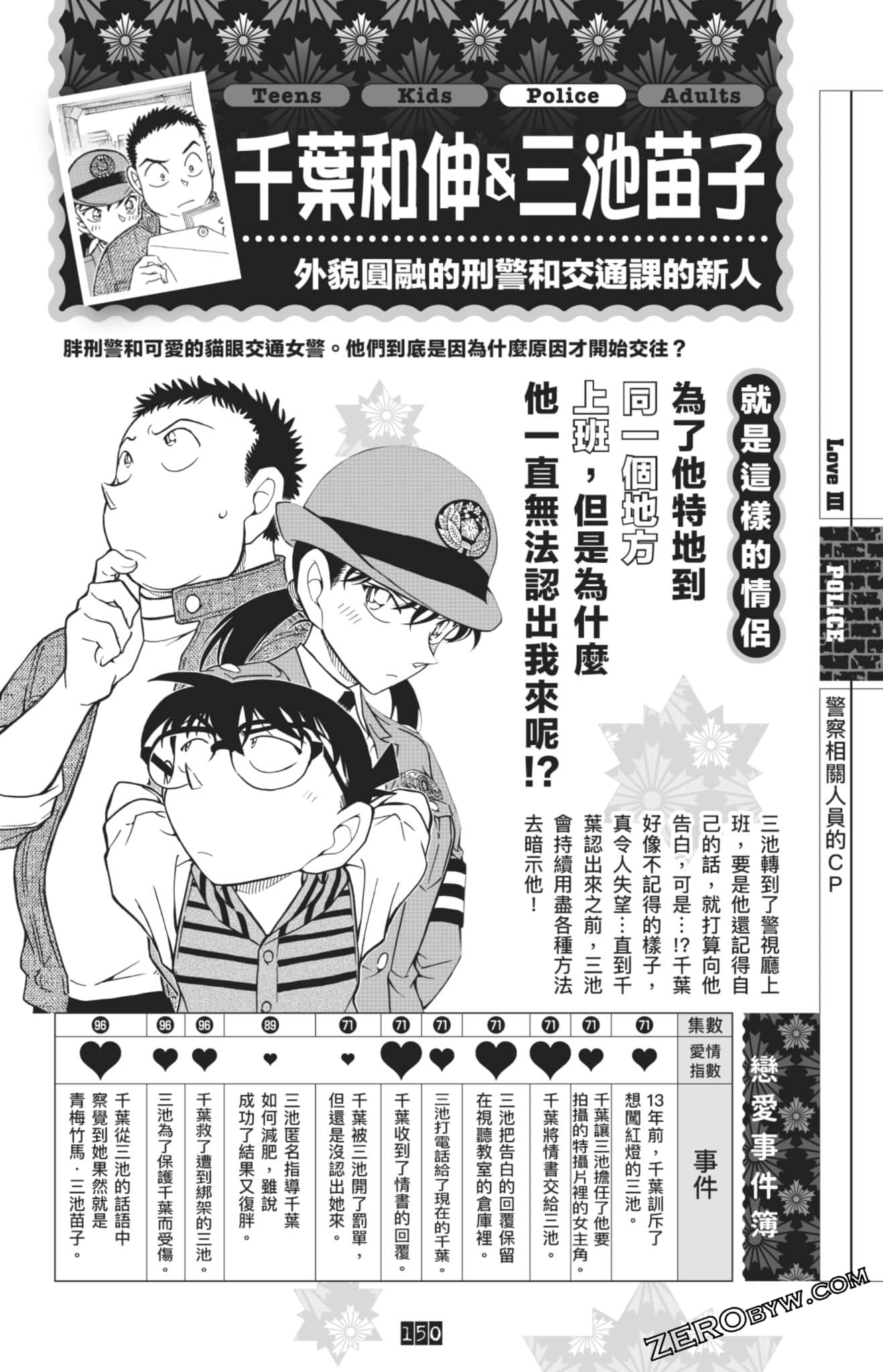 Page 384