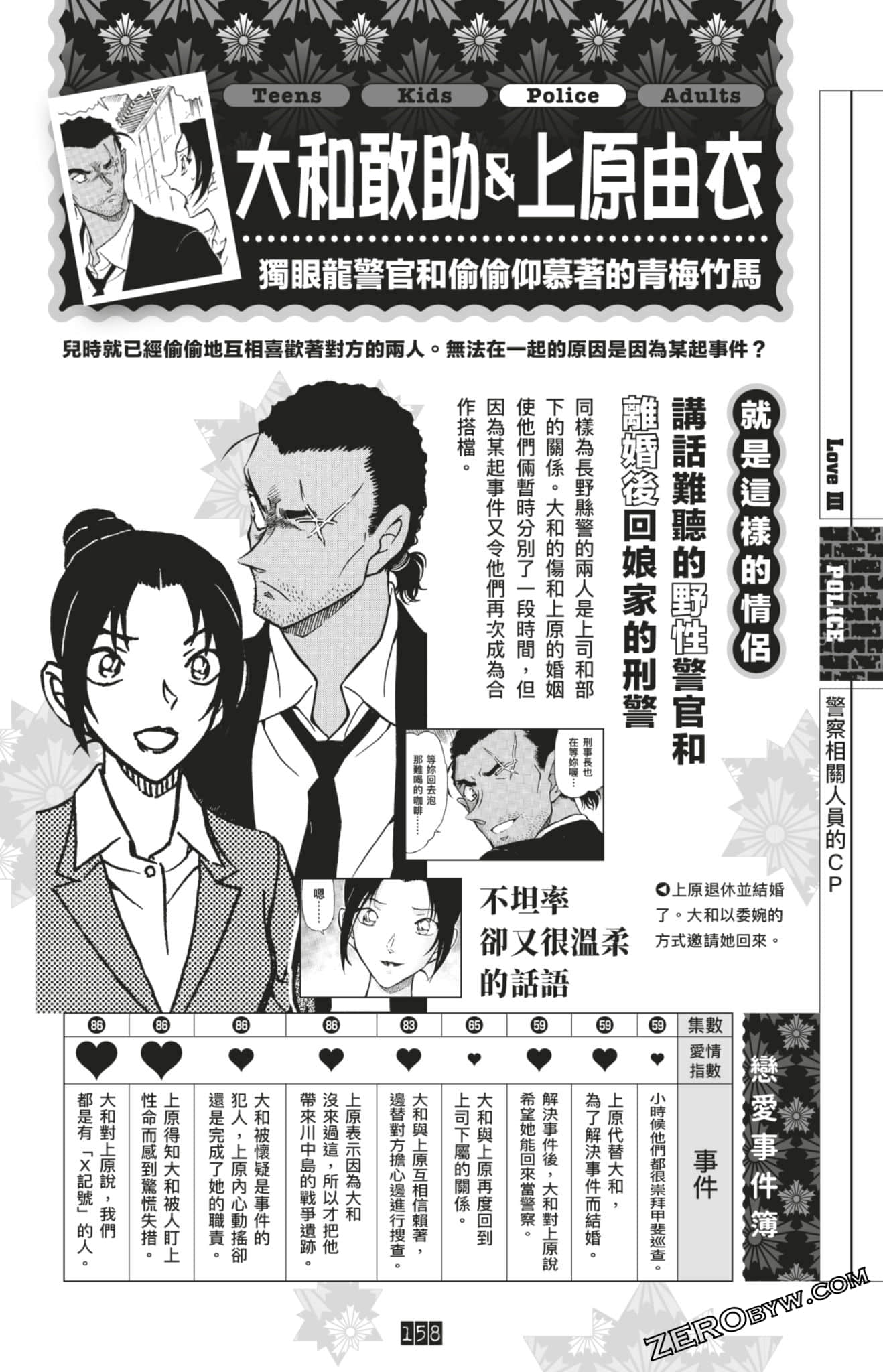 Page 392