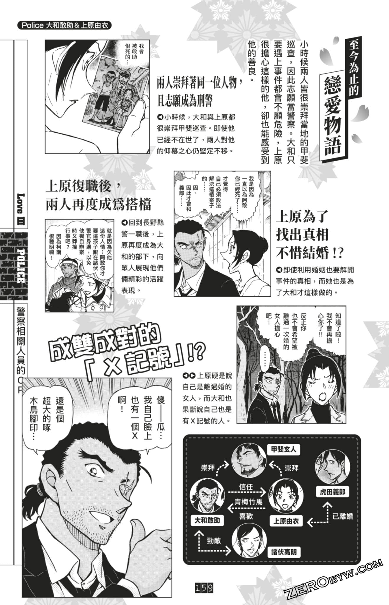 Page 393