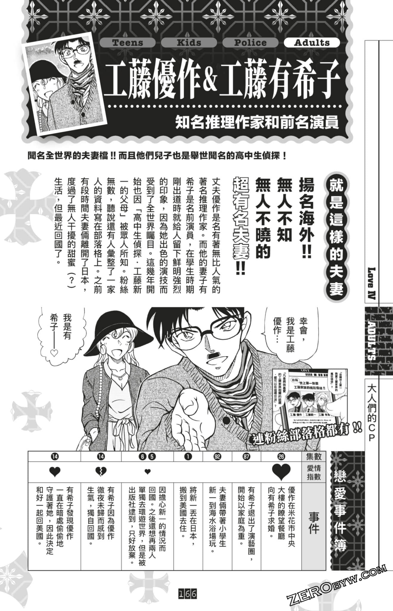 Page 400