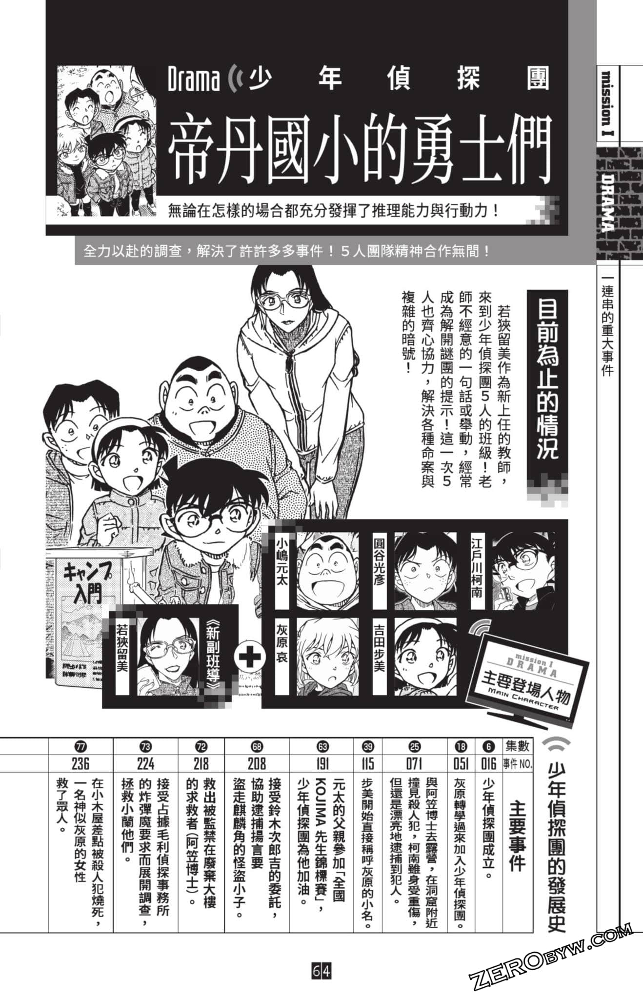 Page 57
