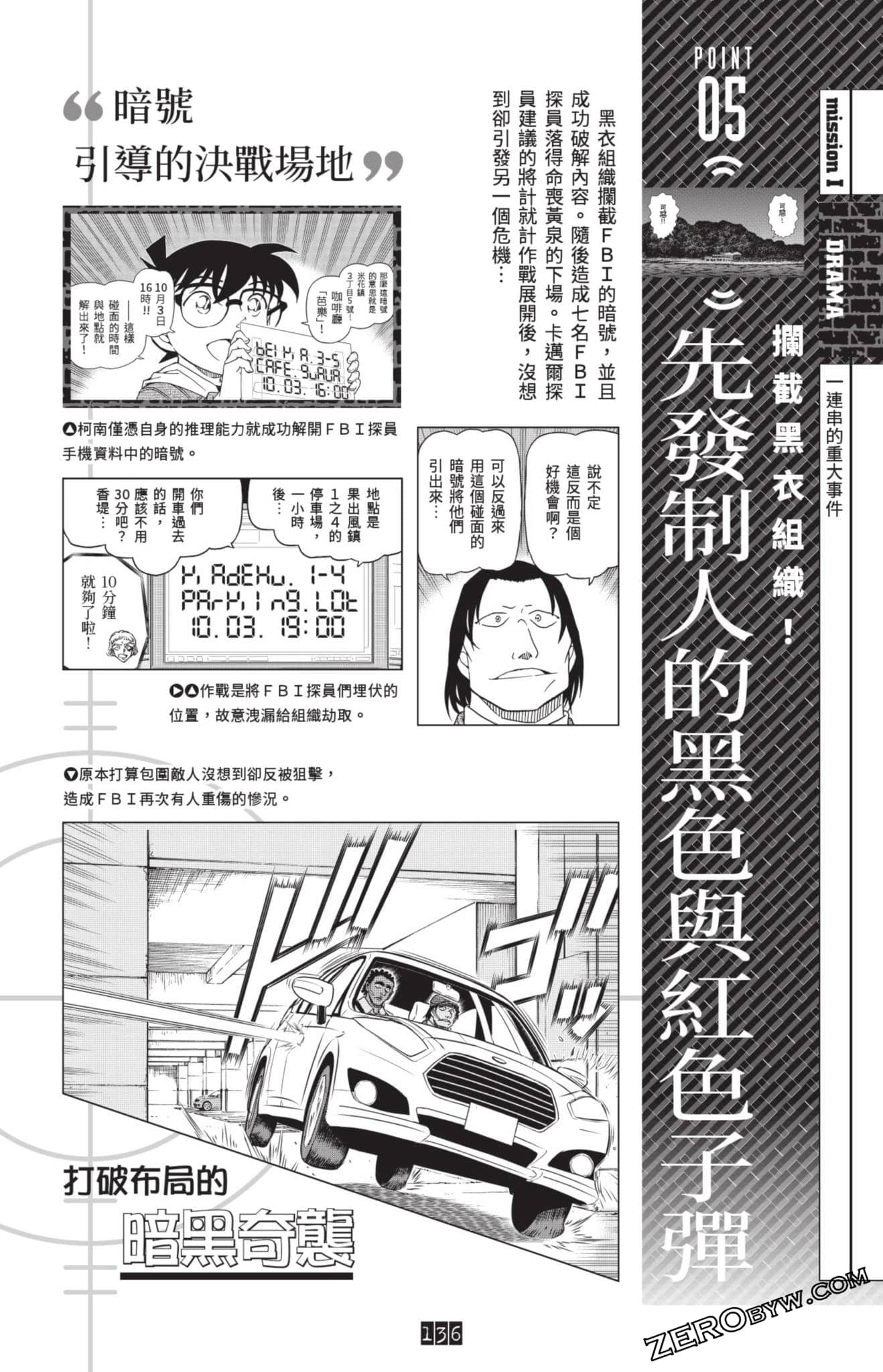 Page 129