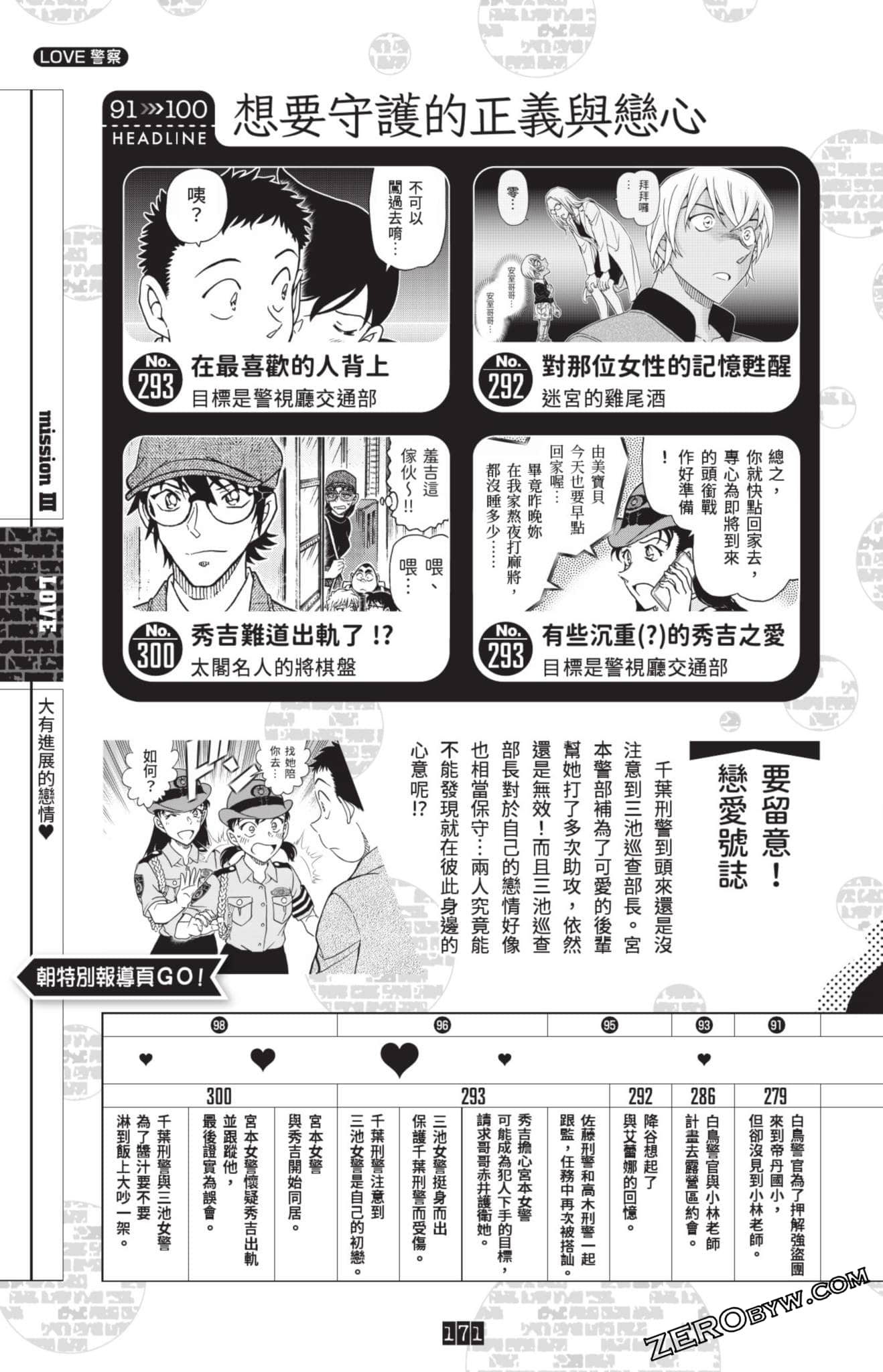 Page 164
