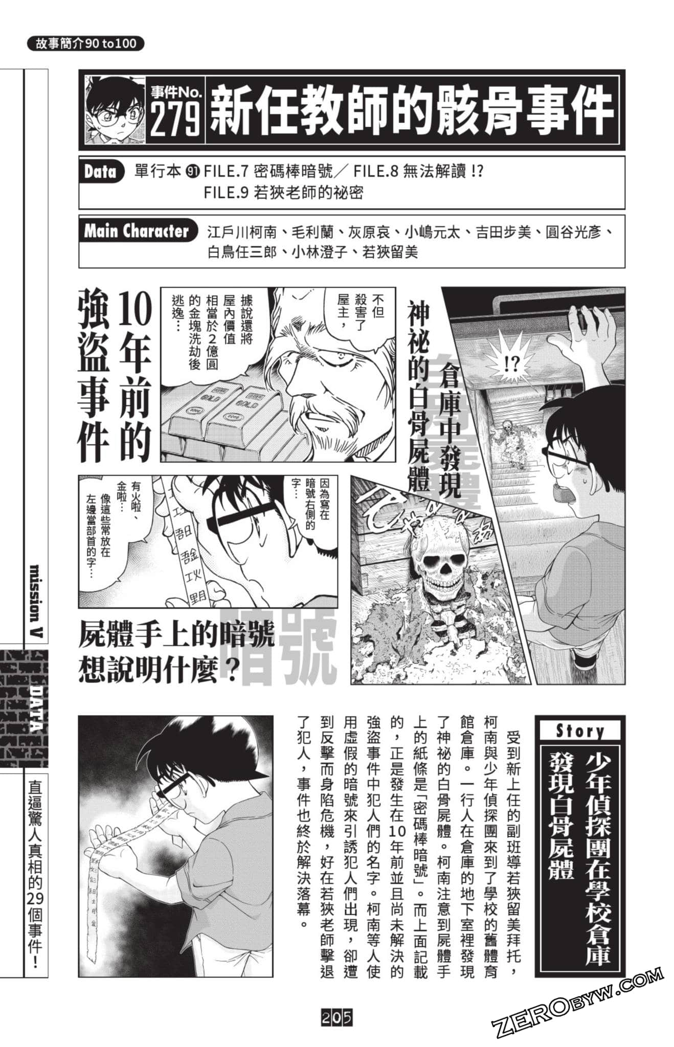 Page 198