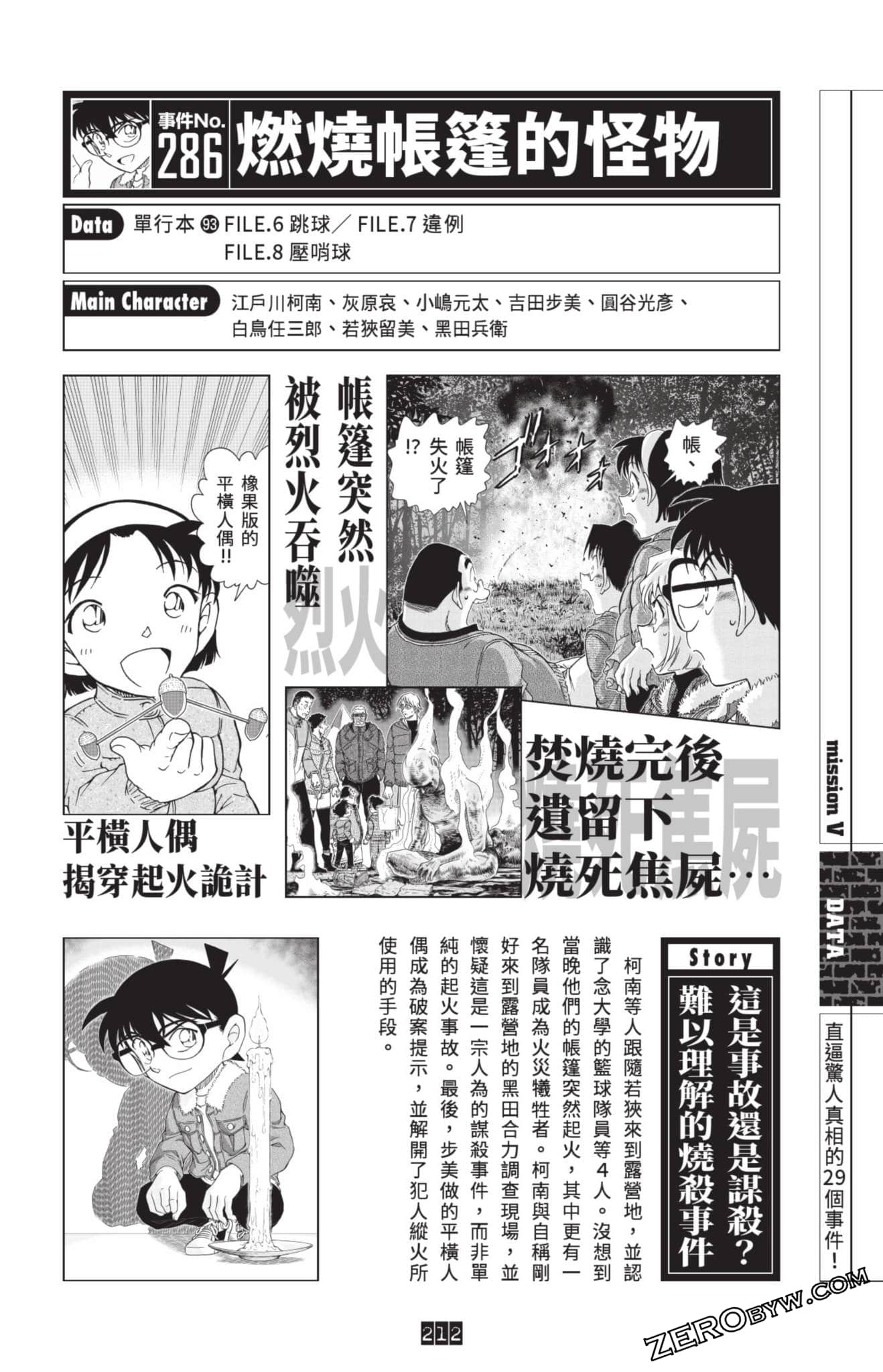 Page 205