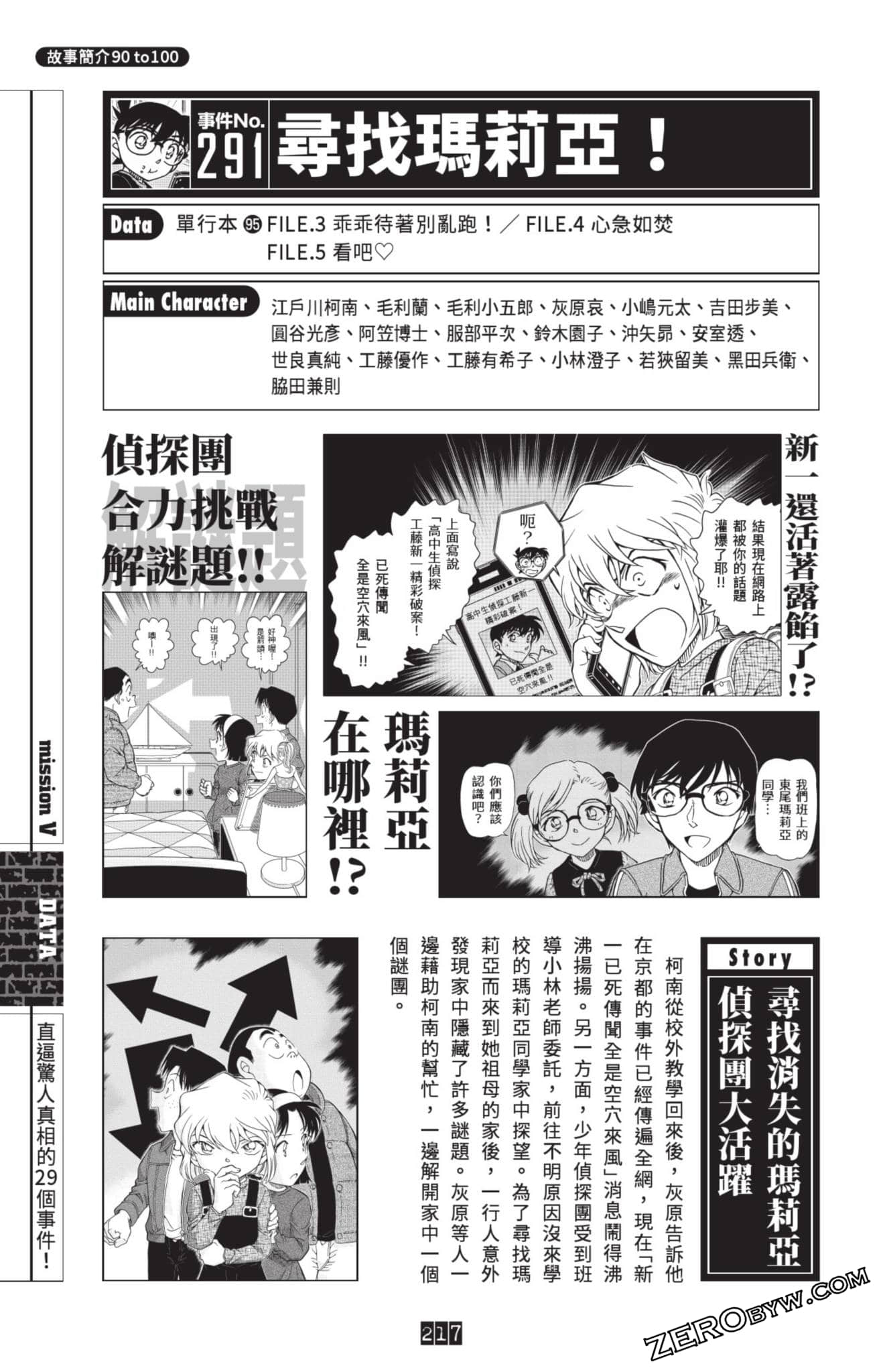Page 210