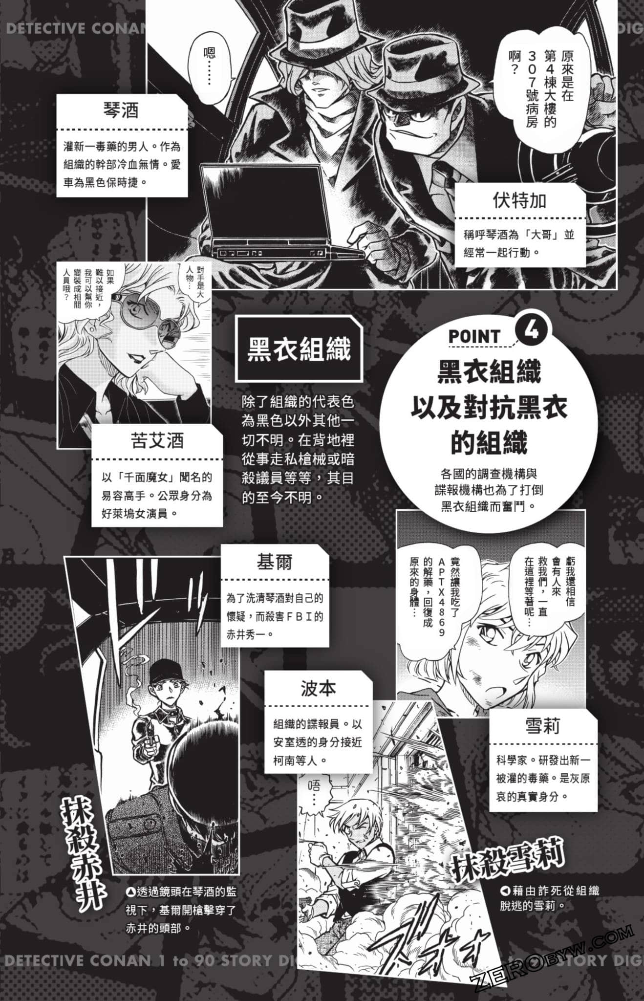 Page 266