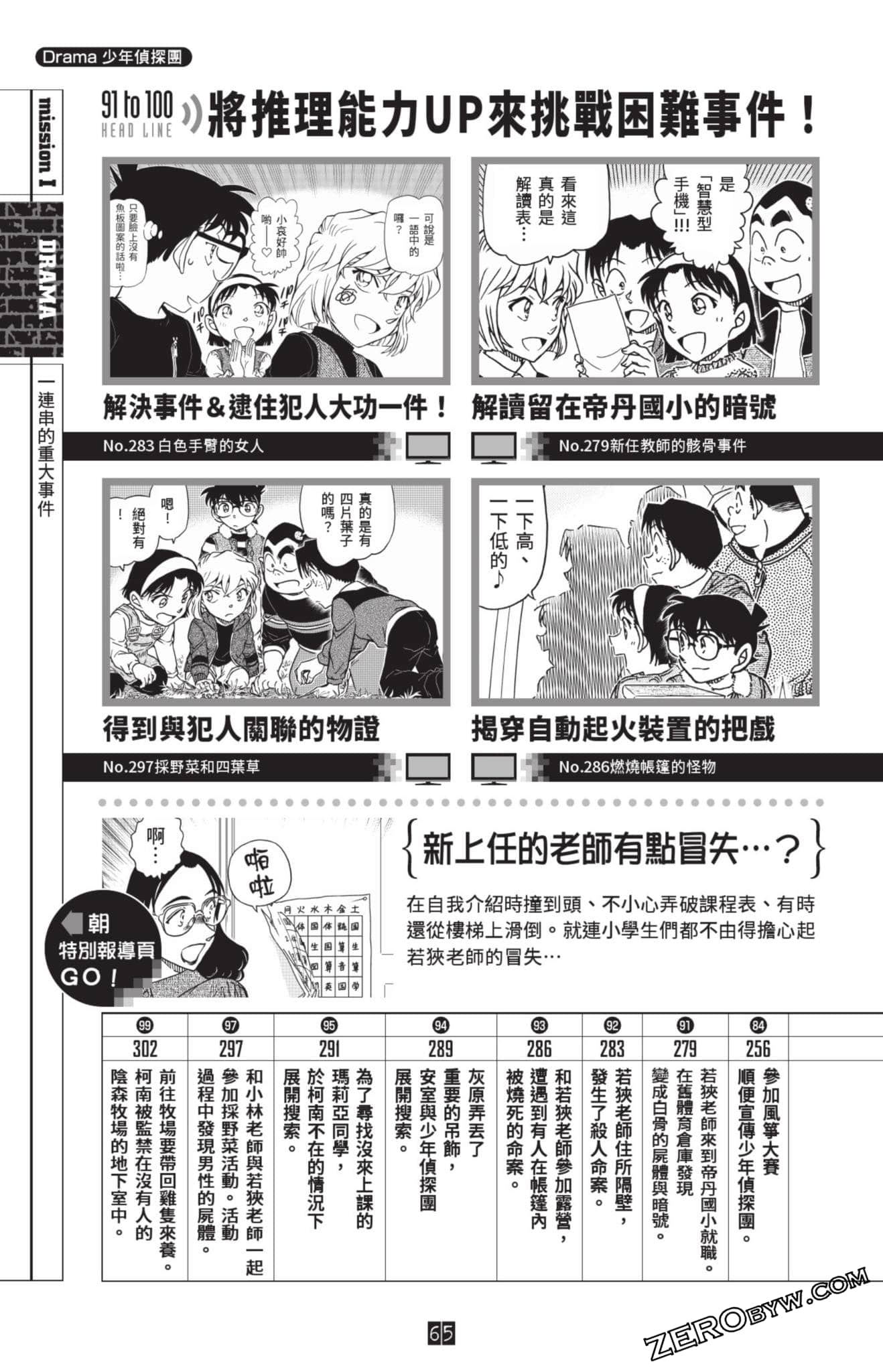 Page 289