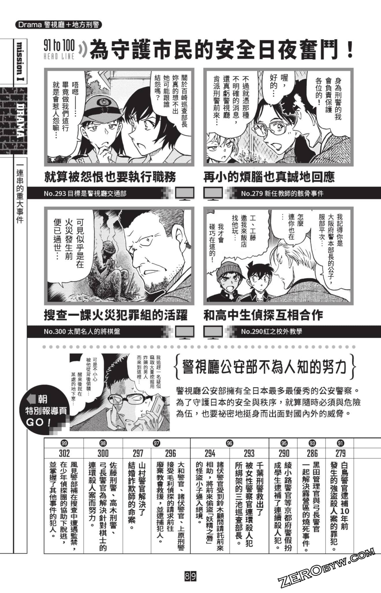 Page 313