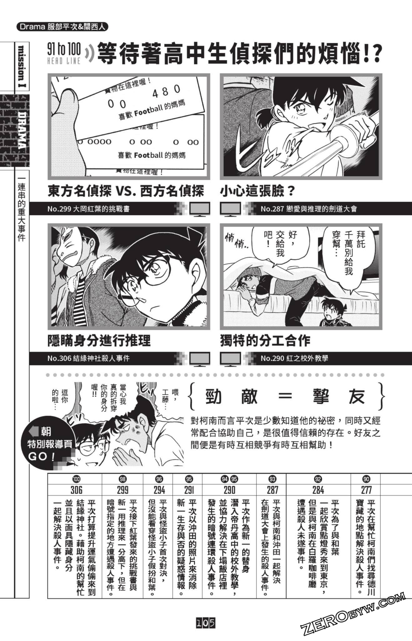 Page 329