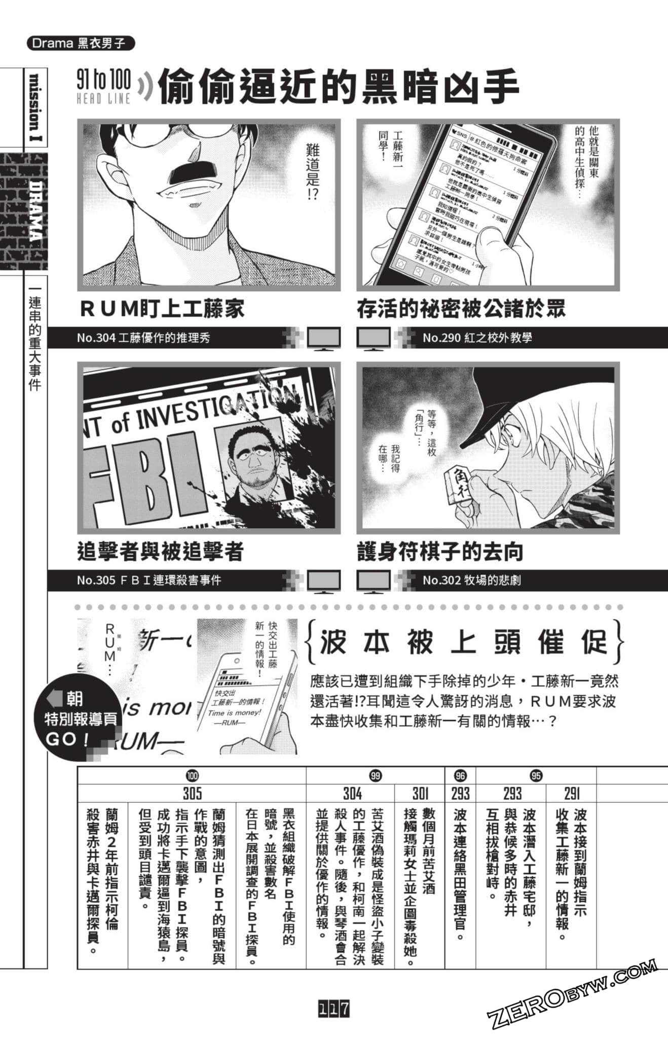 Page 341