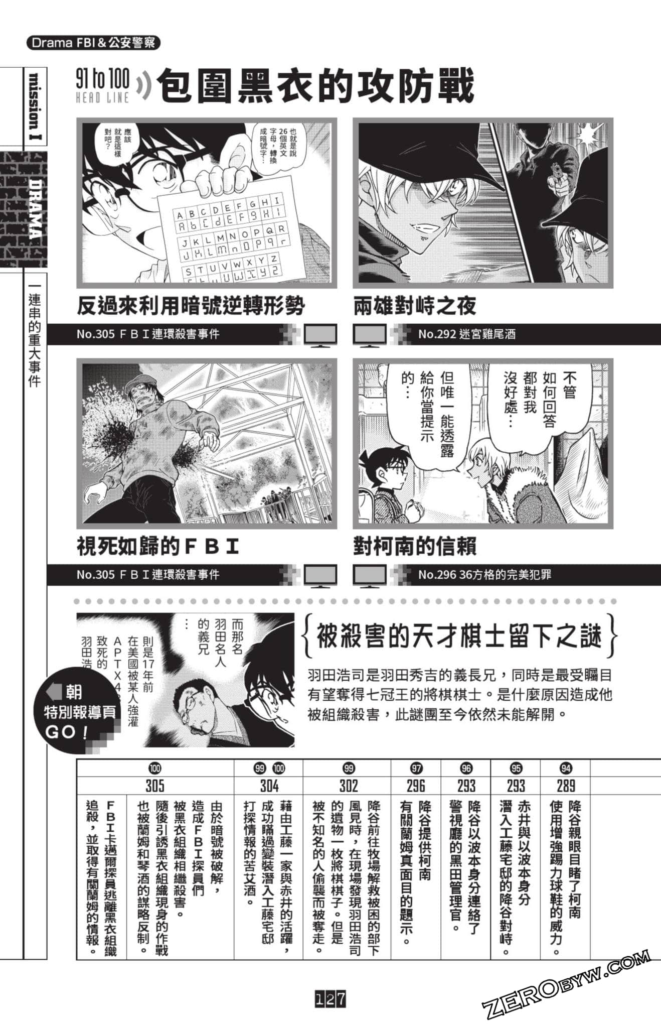 Page 351