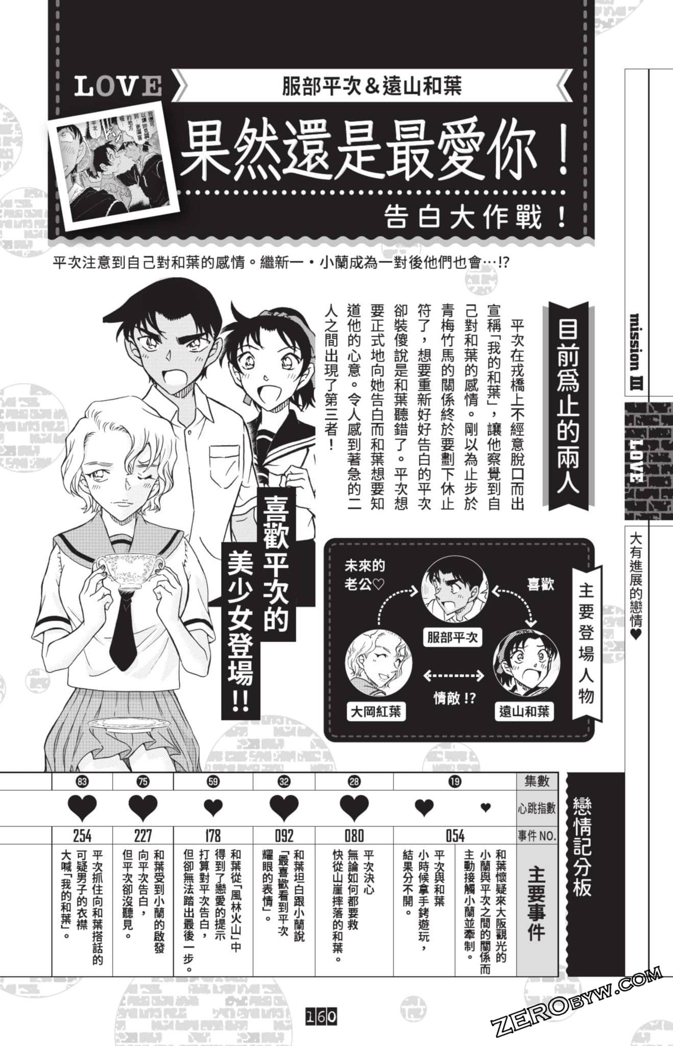 Page 384